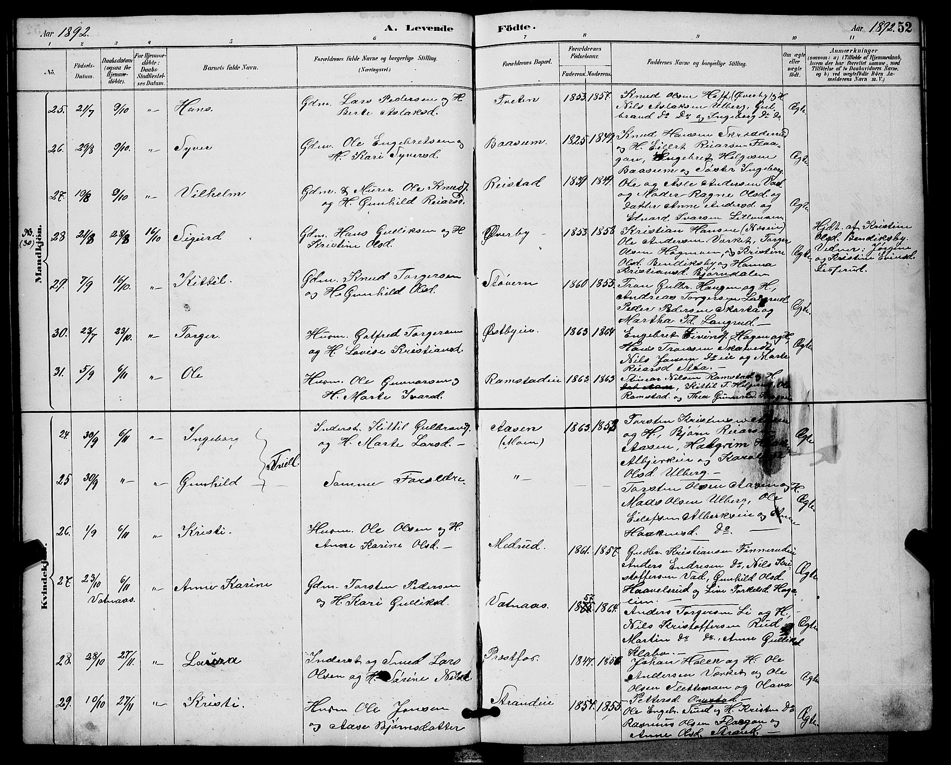 Sigdal kirkebøker, AV/SAKO-A-245/G/Ga/L0005: Parish register (copy) no. I 5, 1886-1900, p. 52