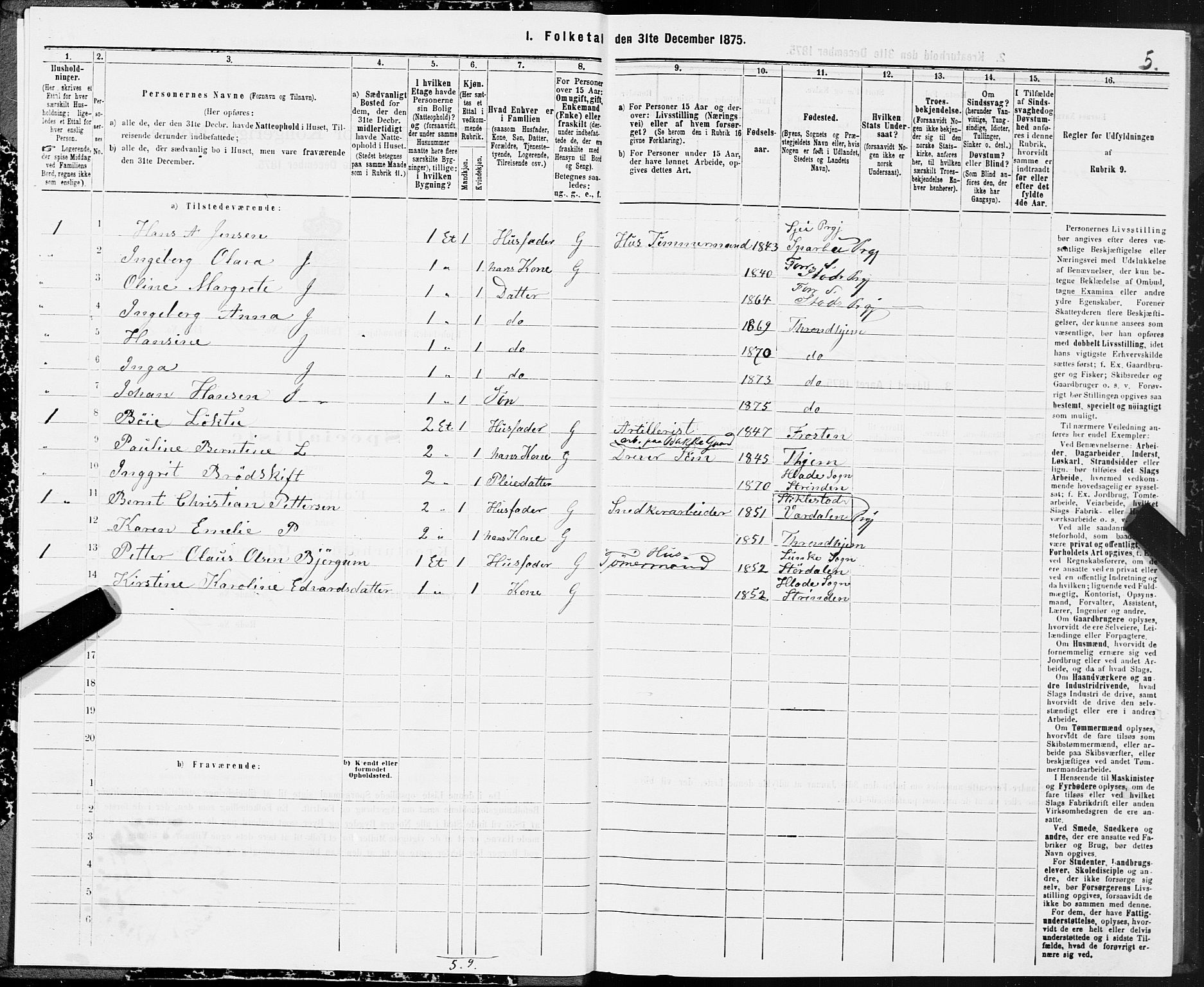 SAT, 1875 census for 1601 Trondheim, 1875, p. 11005