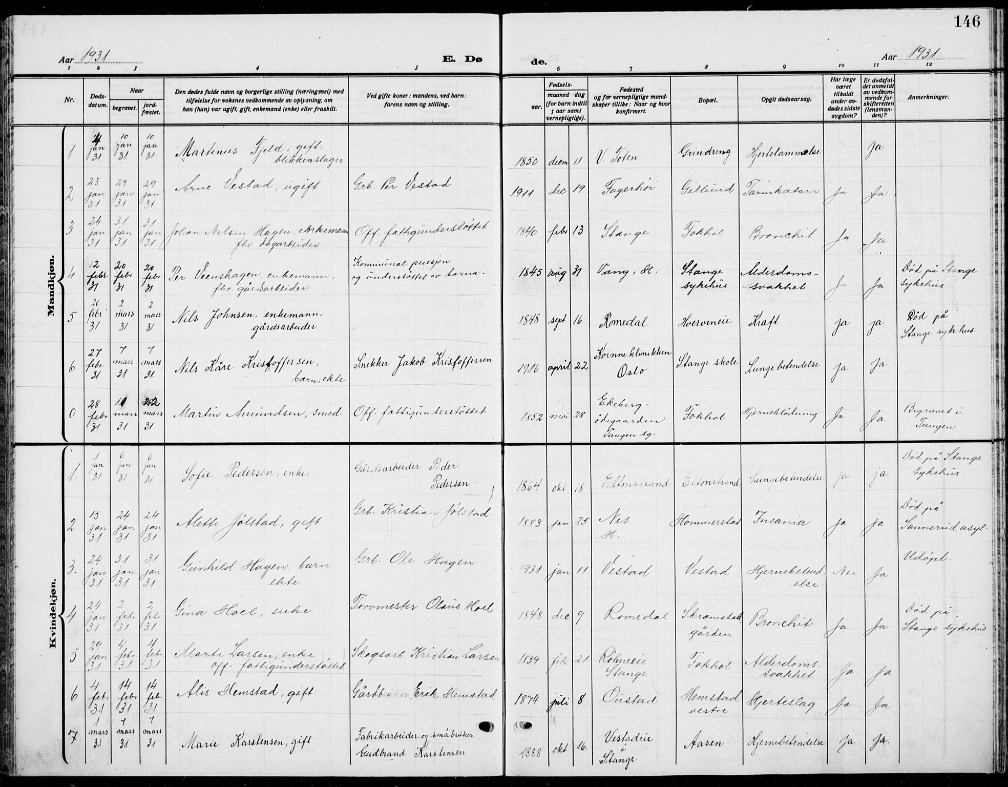 Stange prestekontor, SAH/PREST-002/L/L0018: Parish register (copy) no. 18, 1929-1937, p. 146