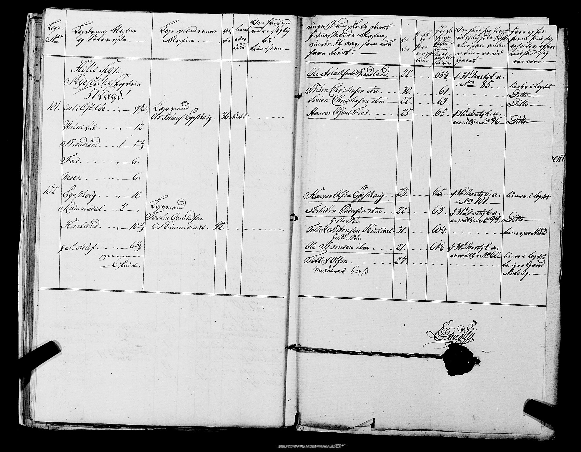 Fylkesmannen i Rogaland, AV/SAST-A-101928/99/3/325/325CA, 1655-1832, p. 5341