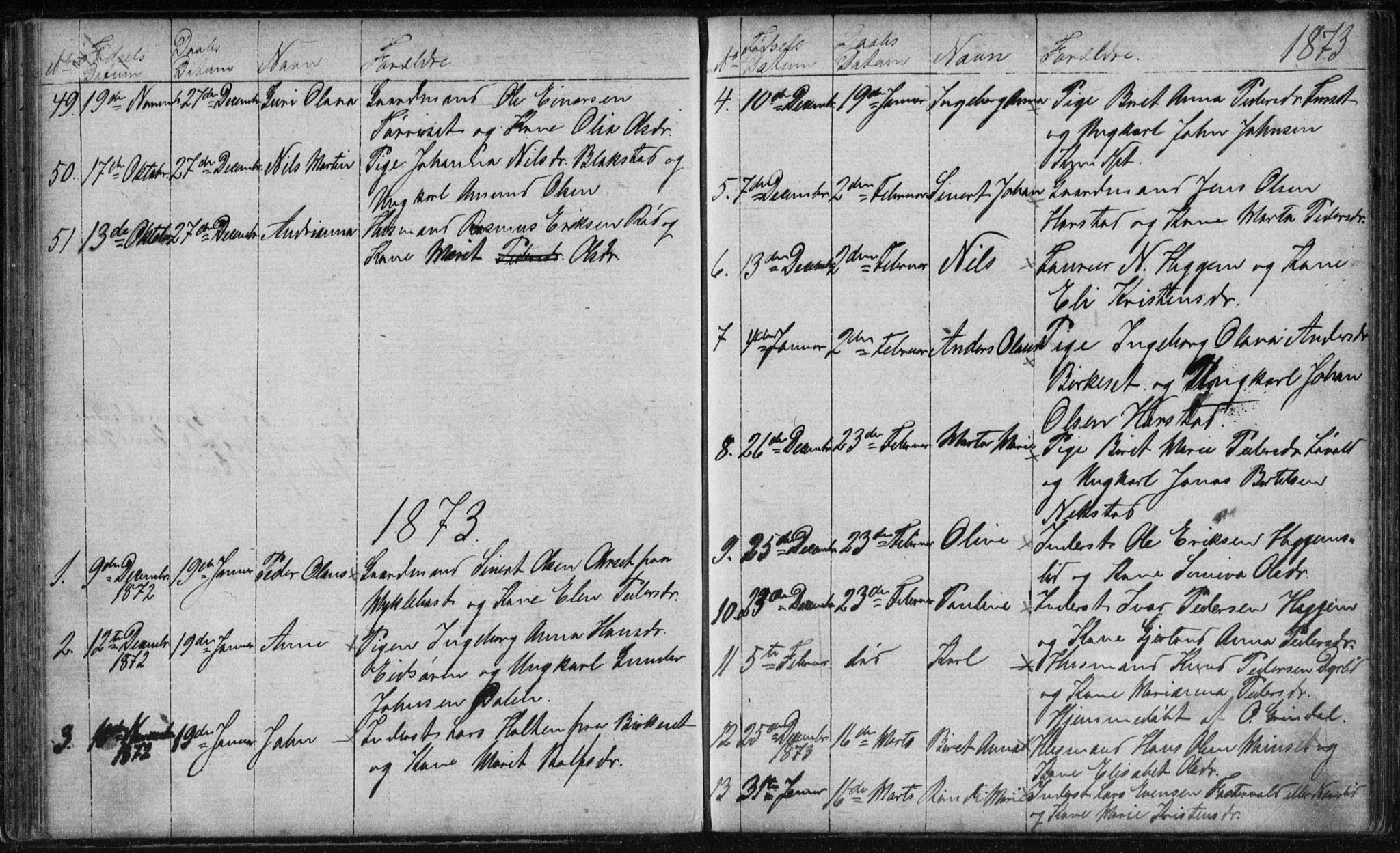 Ministerialprotokoller, klokkerbøker og fødselsregistre - Møre og Romsdal, AV/SAT-A-1454/584/L0968: Parish register (copy) no. 584C01, 1862-1877