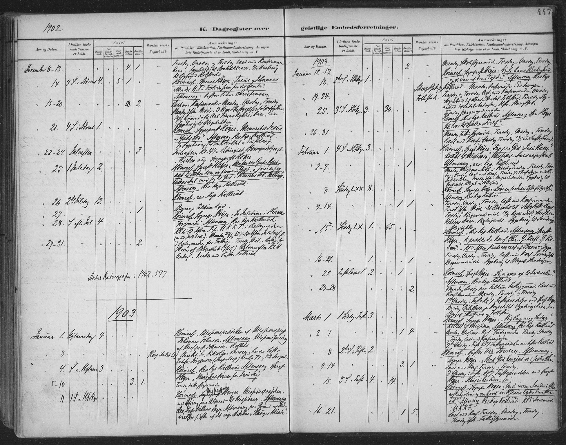 Skien kirkebøker, SAKO/A-302/F/Fa/L0011: Parish register (official) no. 11, 1900-1907, p. 447