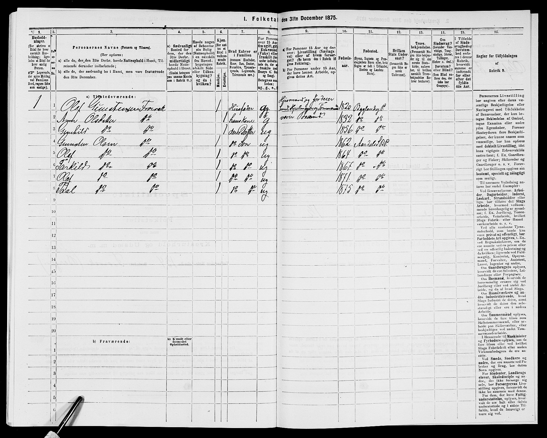 SAK, 1875 census for 0938P Bygland, 1875, p. 683