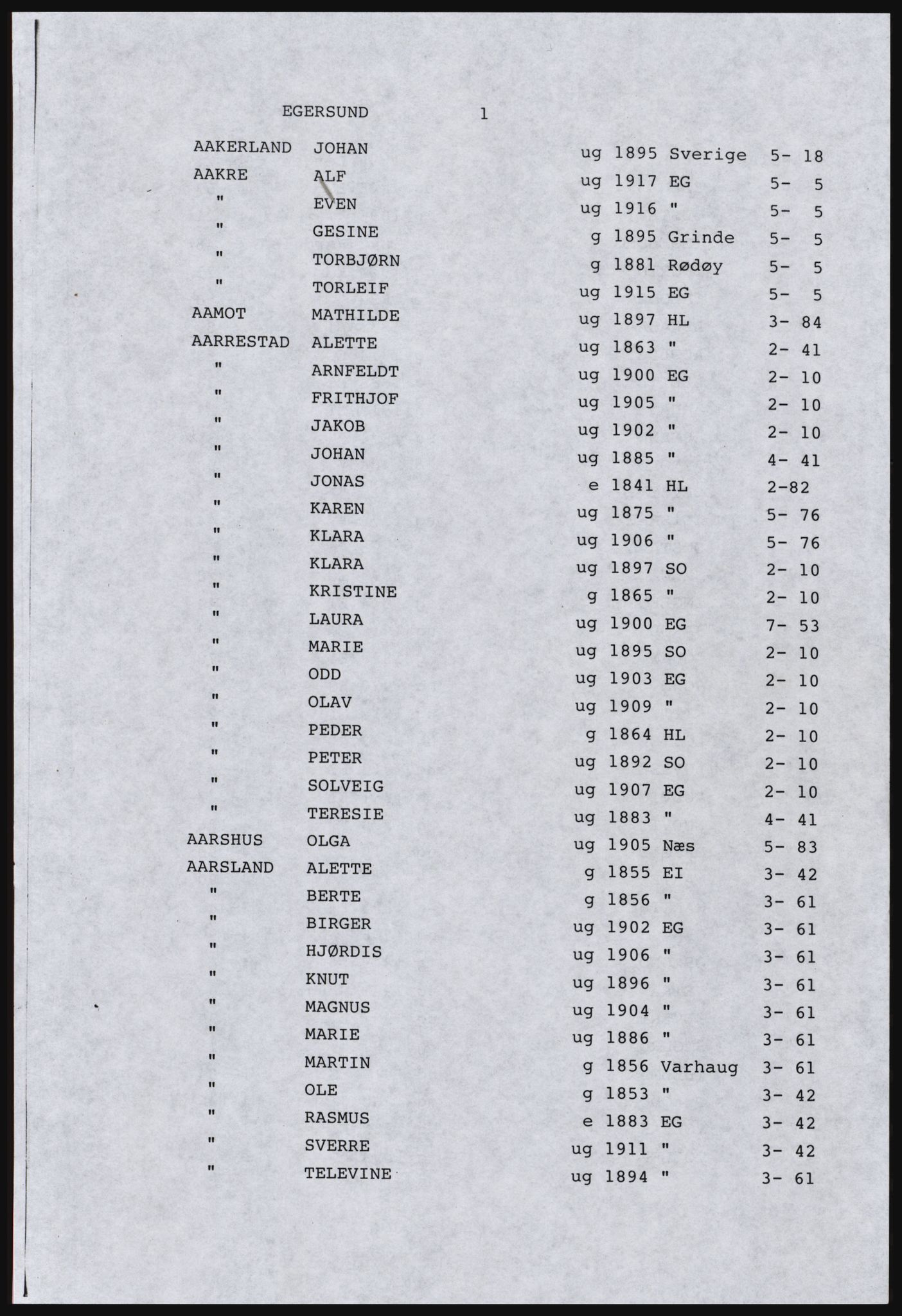 SAST, Copy of 1920 census for Dalane, 1920, p. 7