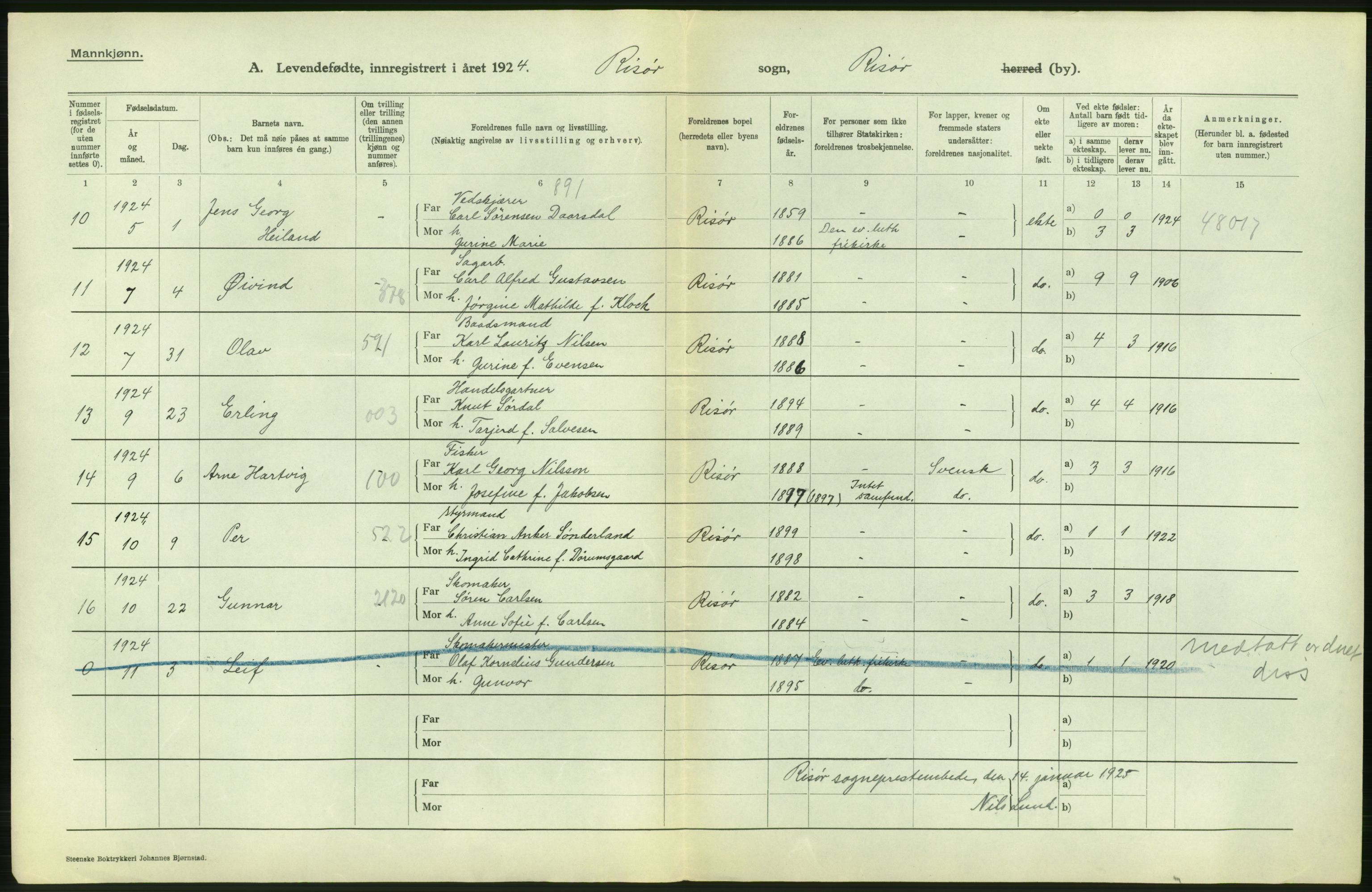 Statistisk sentralbyrå, Sosiodemografiske emner, Befolkning, AV/RA-S-2228/D/Df/Dfc/Dfcd/L0020: Aust-Agder fylke: Levendefødte menn og kvinner, gifte, døde, dødfødte. Bygder og byer., 1924, p. 6