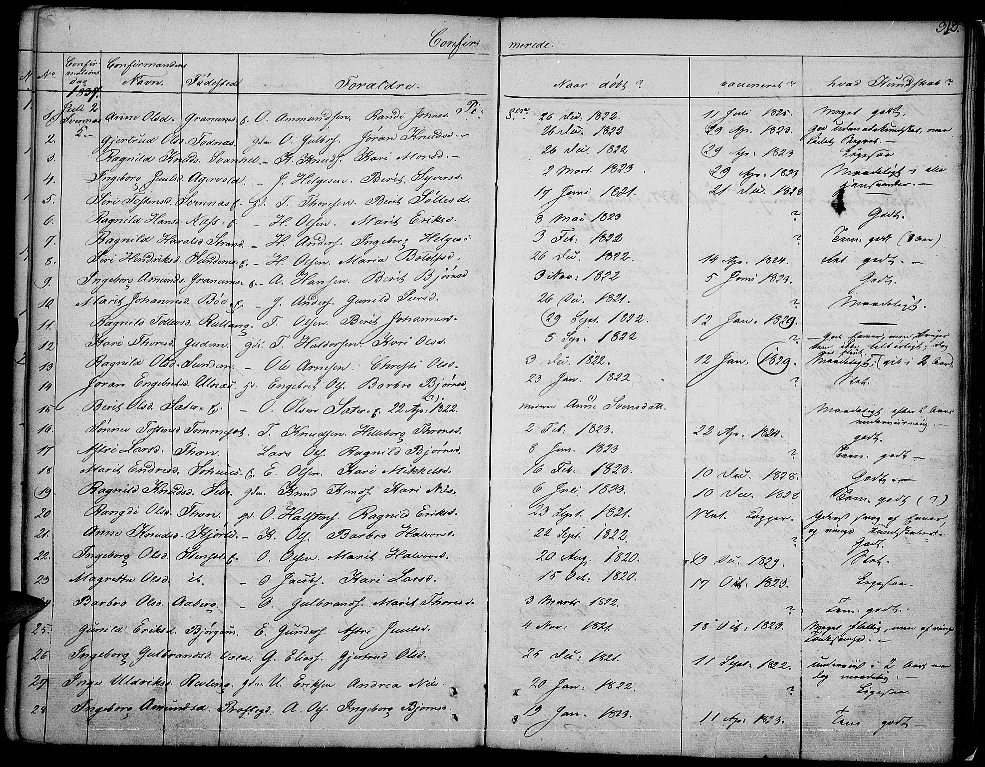 Nord-Aurdal prestekontor, SAH/PREST-132/H/Ha/Haa/L0003: Parish register (official) no. 3, 1828-1841, p. 313