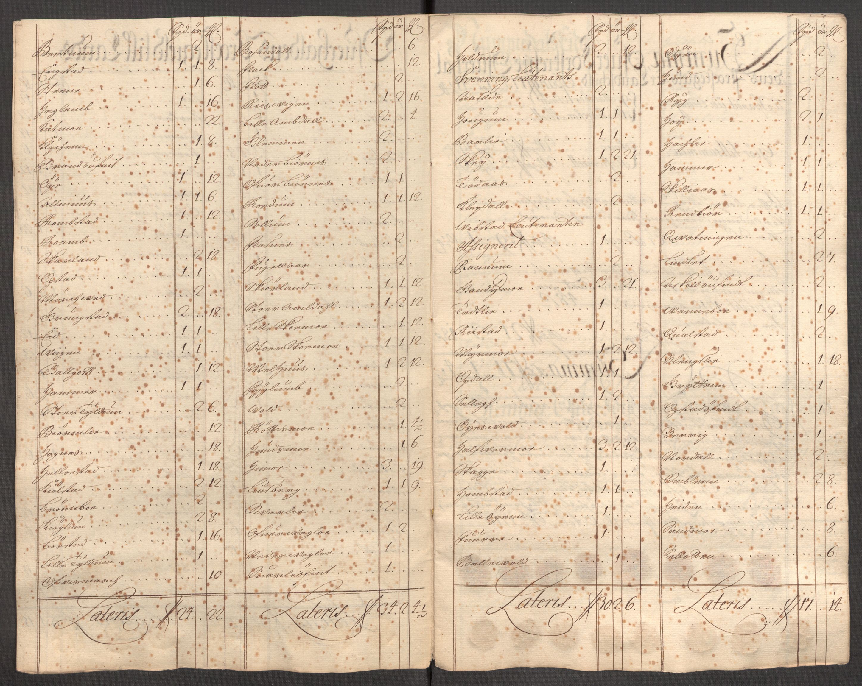 Rentekammeret inntil 1814, Reviderte regnskaper, Fogderegnskap, AV/RA-EA-4092/R64/L4431: Fogderegnskap Namdal, 1709-1710, p. 406