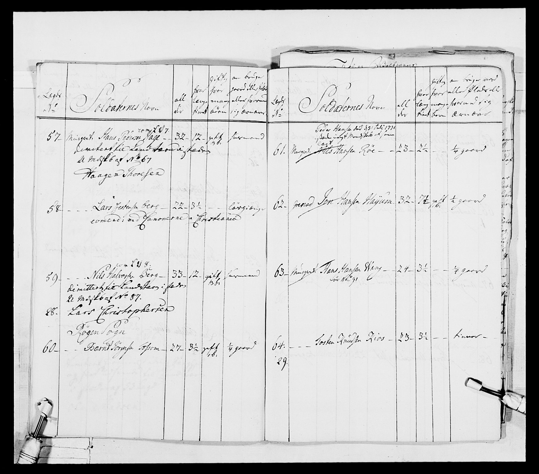 Generalitets- og kommissariatskollegiet, Det kongelige norske kommissariatskollegium, AV/RA-EA-5420/E/Eh/L0037: 1. Akershusiske nasjonale infanteriregiment, 1767-1773, p. 372