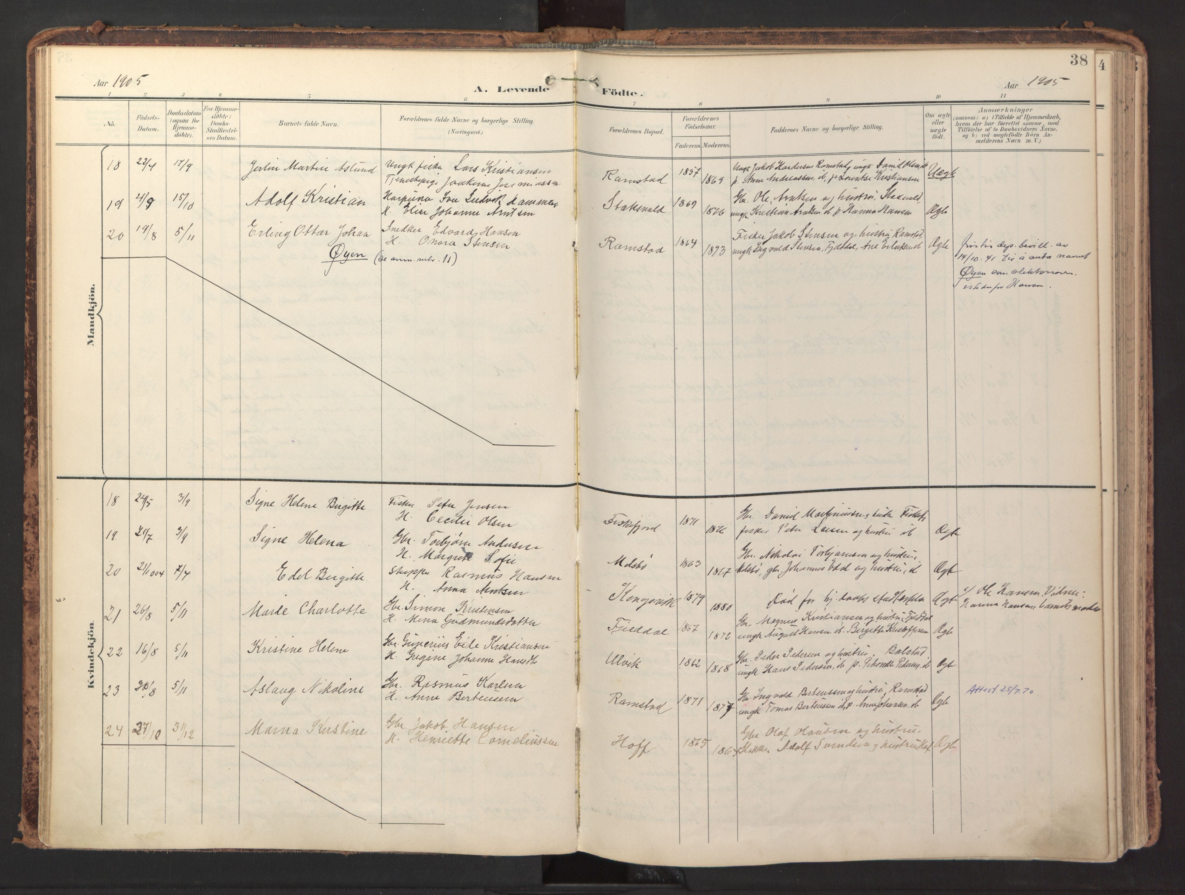 Ministerialprotokoller, klokkerbøker og fødselsregistre - Nordland, AV/SAT-A-1459/865/L0926: Parish register (official) no. 865A04, 1897-1912, p. 38