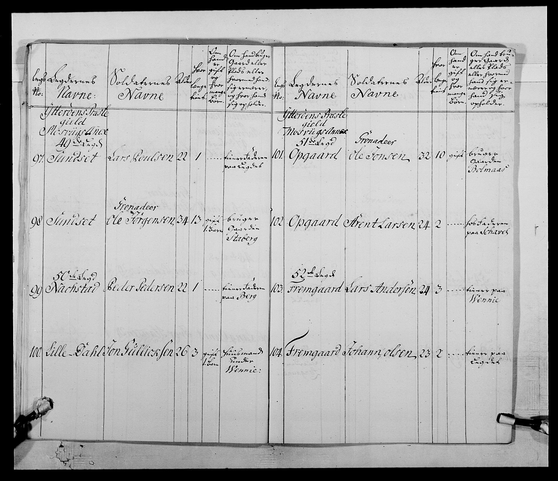 Kommanderende general (KG I) med Det norske krigsdirektorium, AV/RA-EA-5419/E/Ea/L0511: 1. Trondheimske regiment, 1767, p. 177