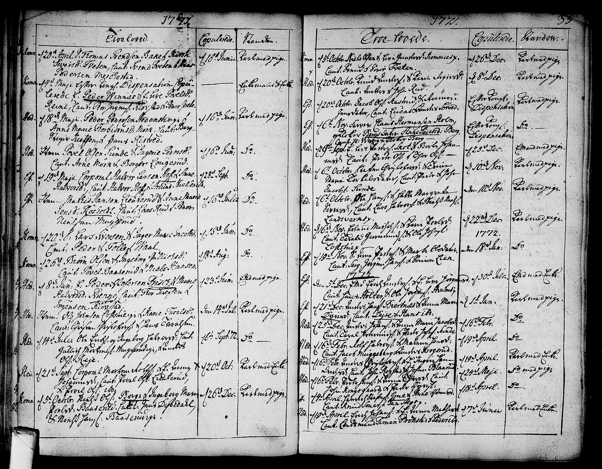 Sandsvær kirkebøker, AV/SAKO-A-244/F/Fa/L0002a: Parish register (official) no. I 2, 1725-1809, p. 35