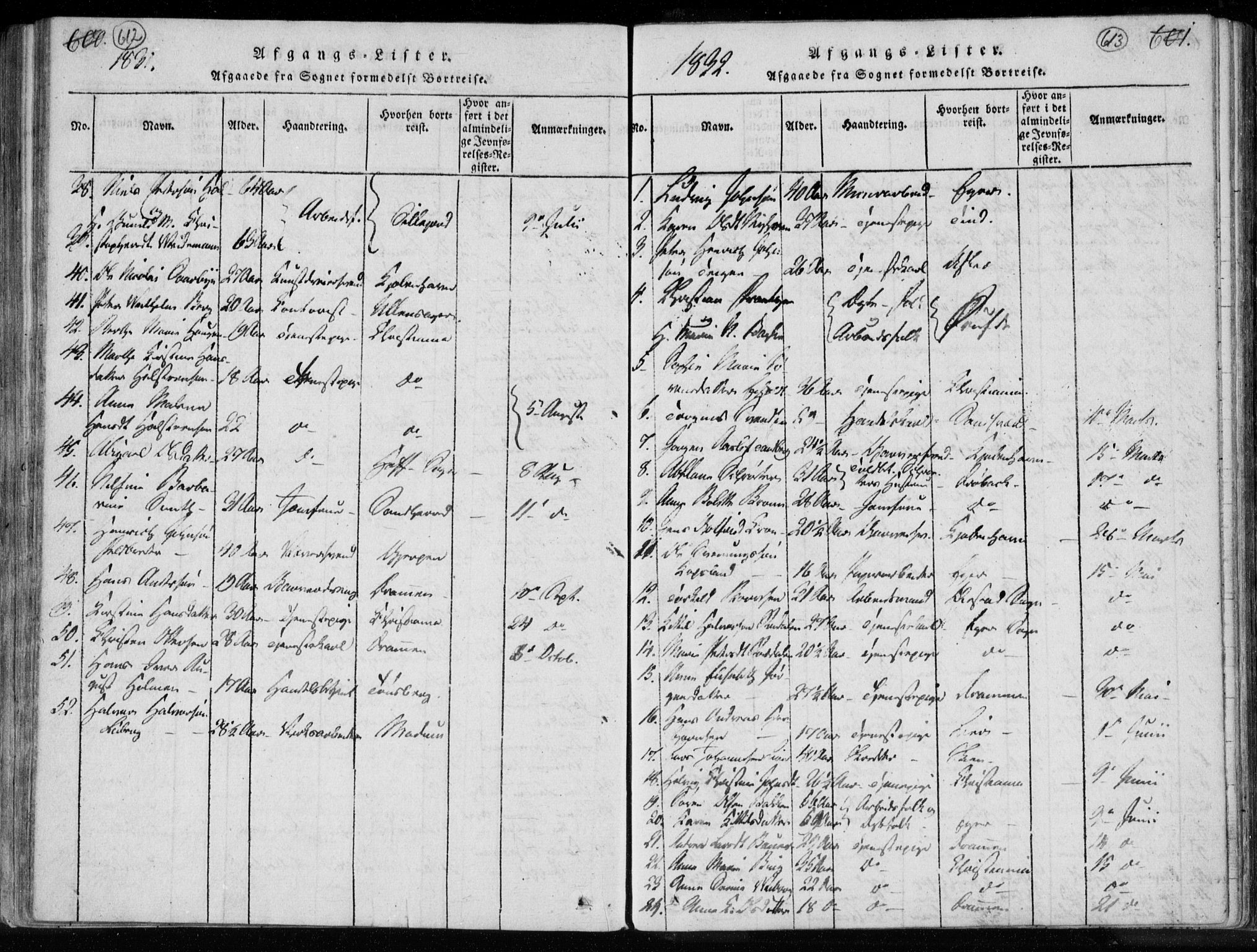 Kongsberg kirkebøker, SAKO/A-22/F/Fa/L0008: Parish register (official) no. I 8, 1816-1839, p. 612-613