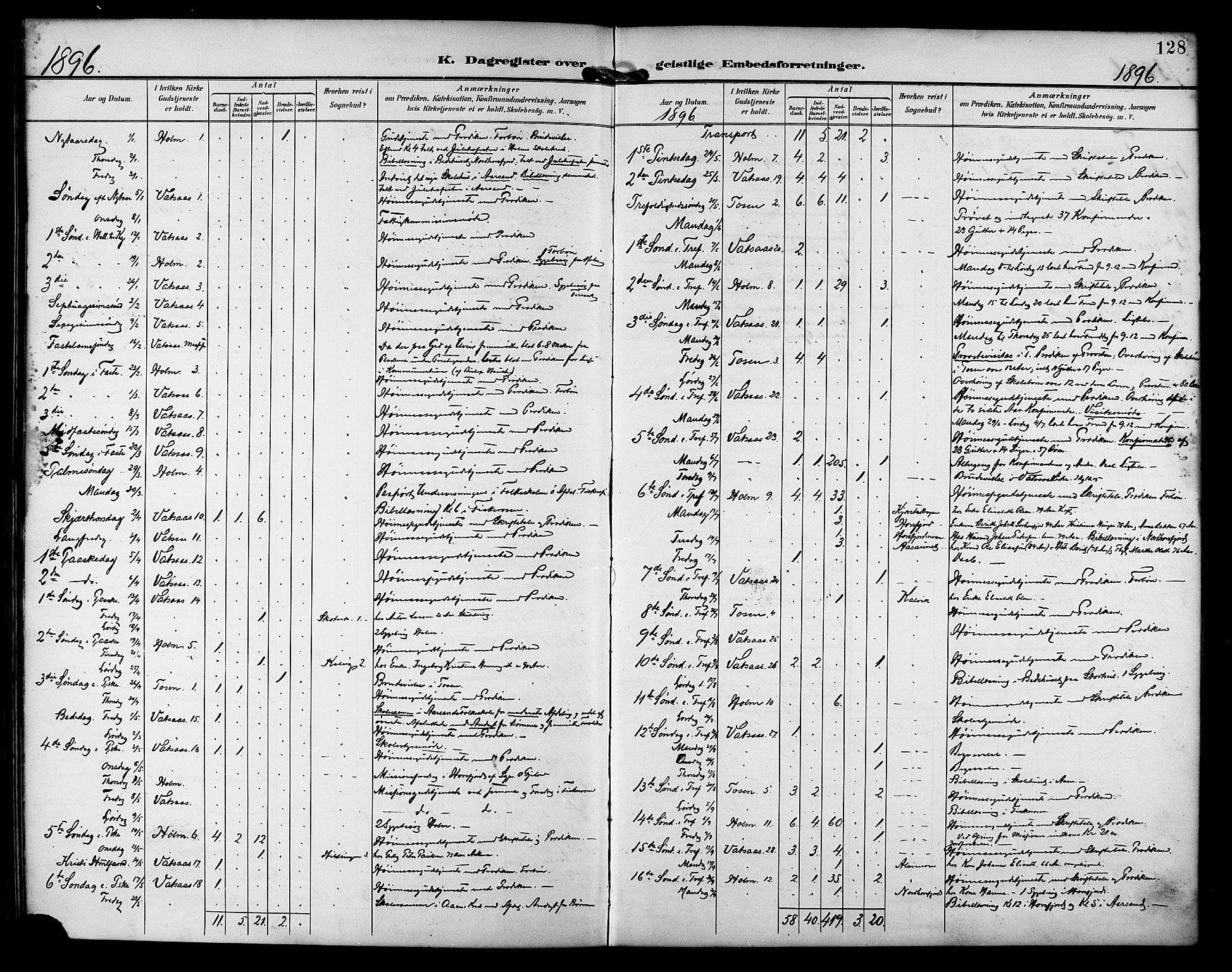 Ministerialprotokoller, klokkerbøker og fødselsregistre - Nordland, AV/SAT-A-1459/810/L0152: Parish register (official) no. 810A11, 1895-1899, p. 128