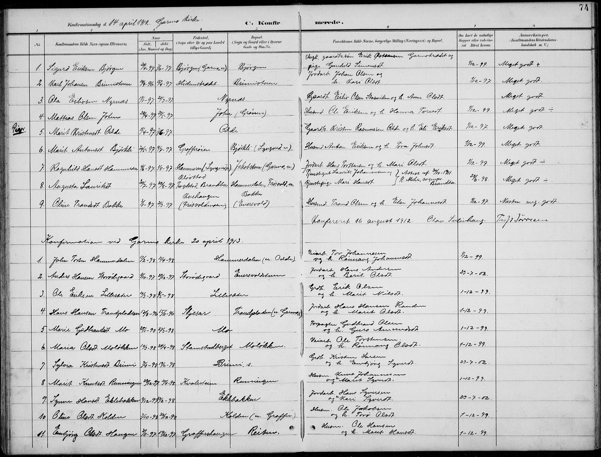 Lom prestekontor, SAH/PREST-070/L/L0006: Parish register (copy) no. 6, 1901-1939, p. 74