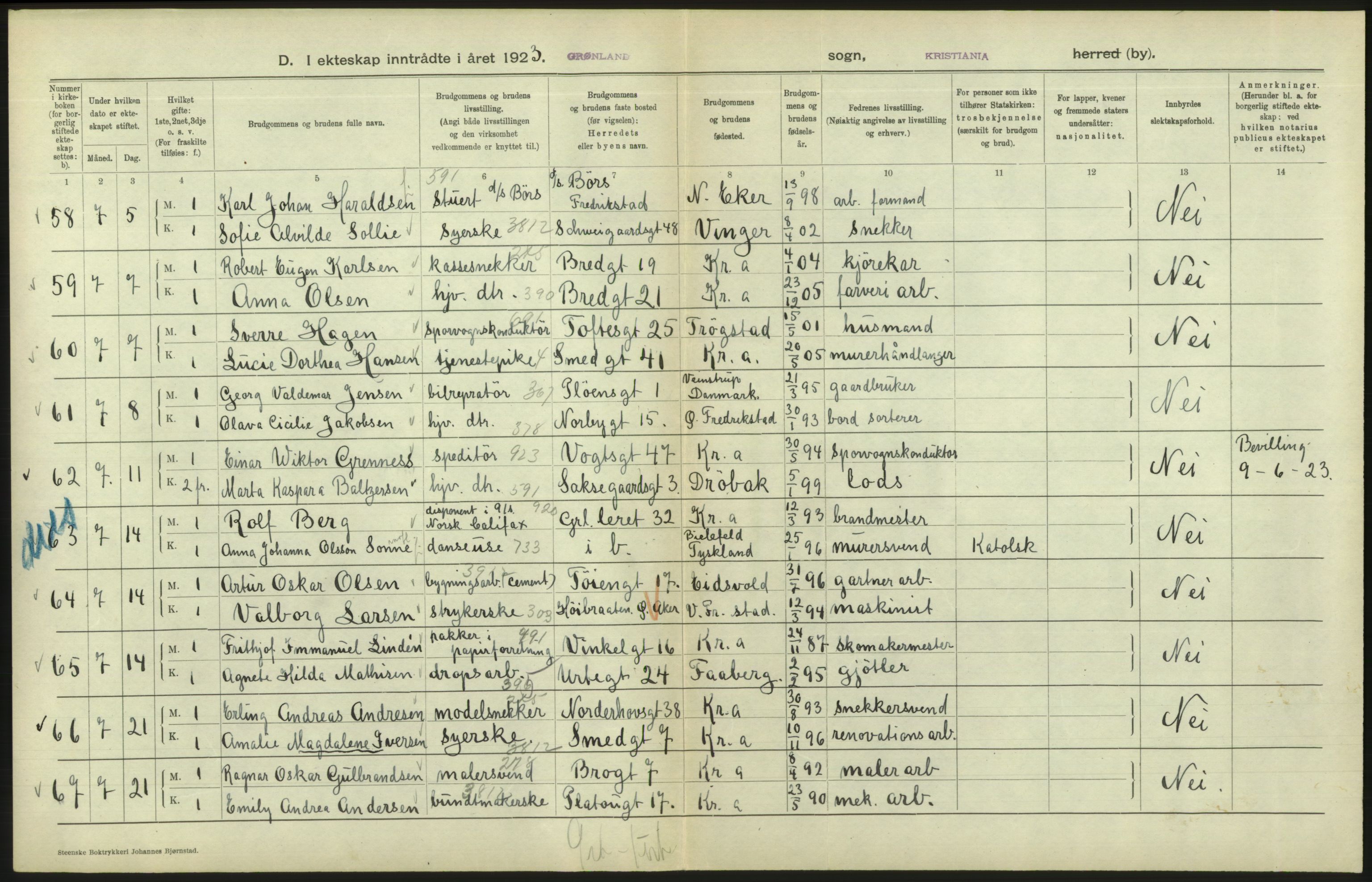 Statistisk sentralbyrå, Sosiodemografiske emner, Befolkning, AV/RA-S-2228/D/Df/Dfc/Dfcc/L0008: Kristiania: Gifte, 1923, p. 788