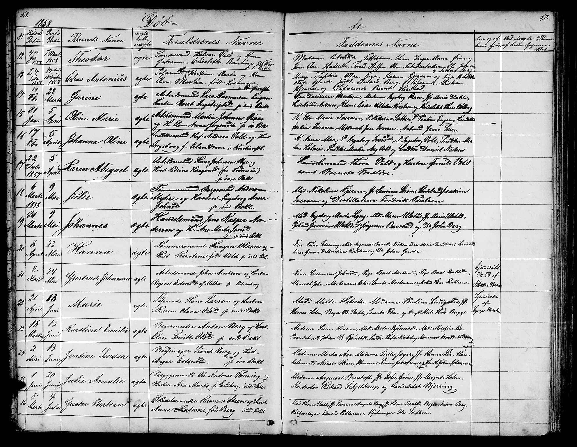 Ministerialprotokoller, klokkerbøker og fødselsregistre - Sør-Trøndelag, SAT/A-1456/604/L0219: Parish register (copy) no. 604C02, 1851-1869, p. 48-49