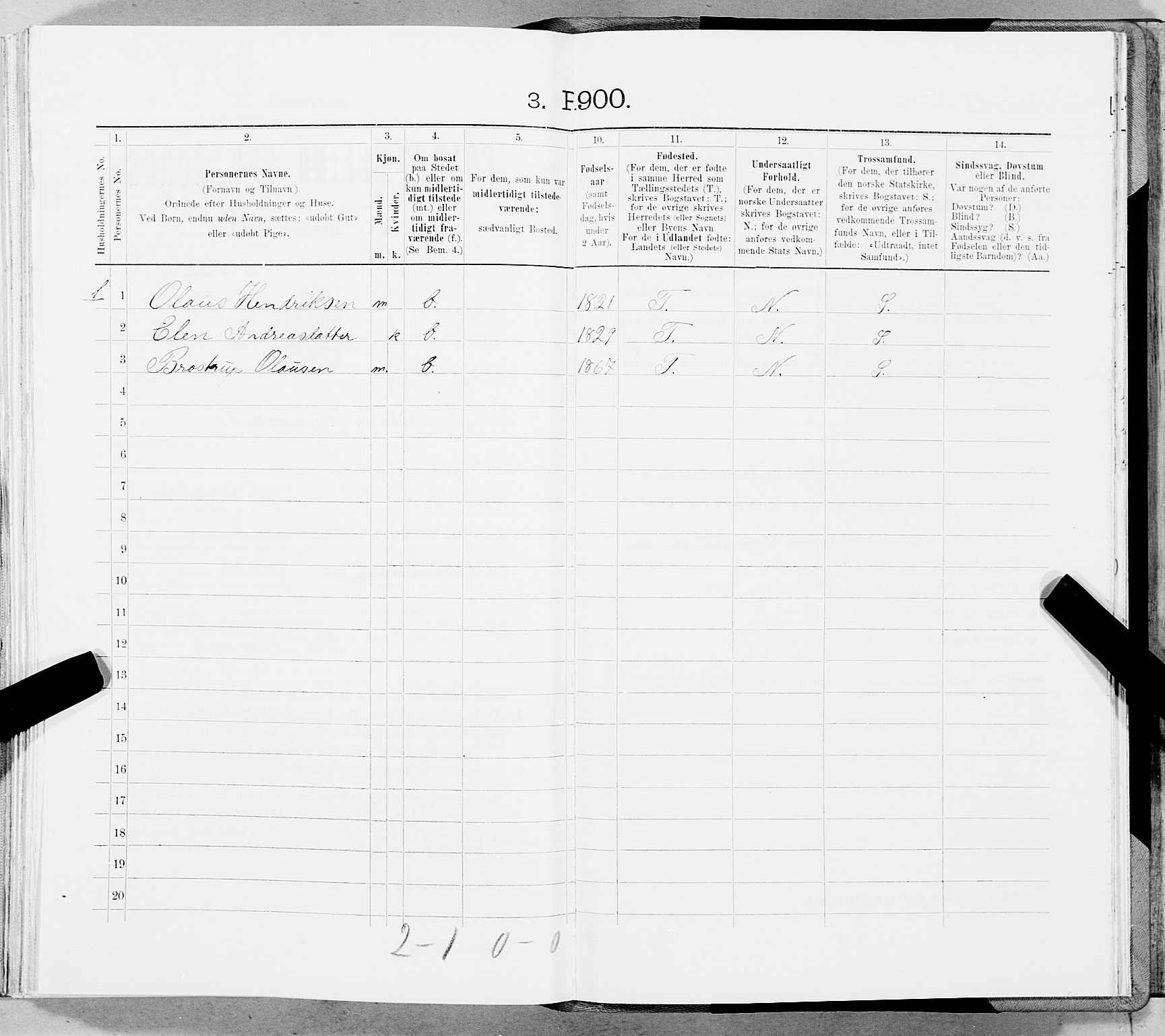 SAT, 1900 census for Fosnes, 1900, p. 1283