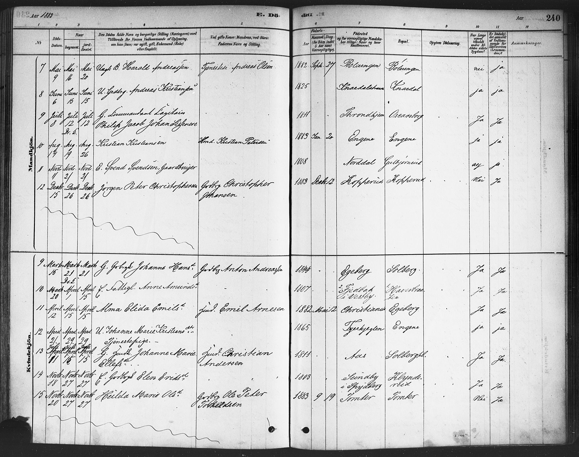 Drøbak prestekontor Kirkebøker, SAO/A-10142a/F/Fc/L0002: Parish register (official) no. III 2, 1878-1891, p. 240