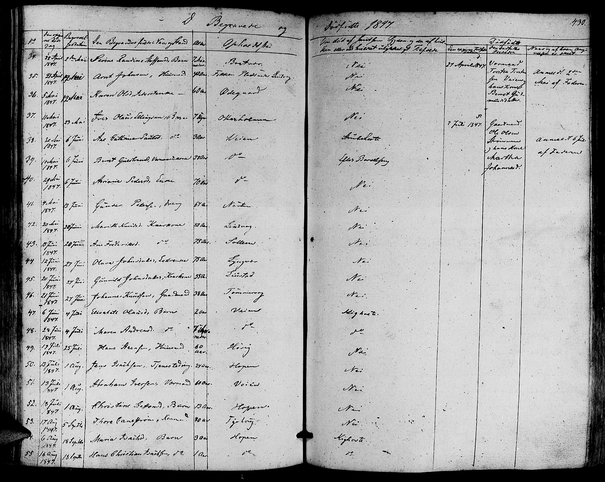 Ministerialprotokoller, klokkerbøker og fødselsregistre - Møre og Romsdal, AV/SAT-A-1454/581/L0936: Parish register (official) no. 581A04, 1836-1852, p. 430