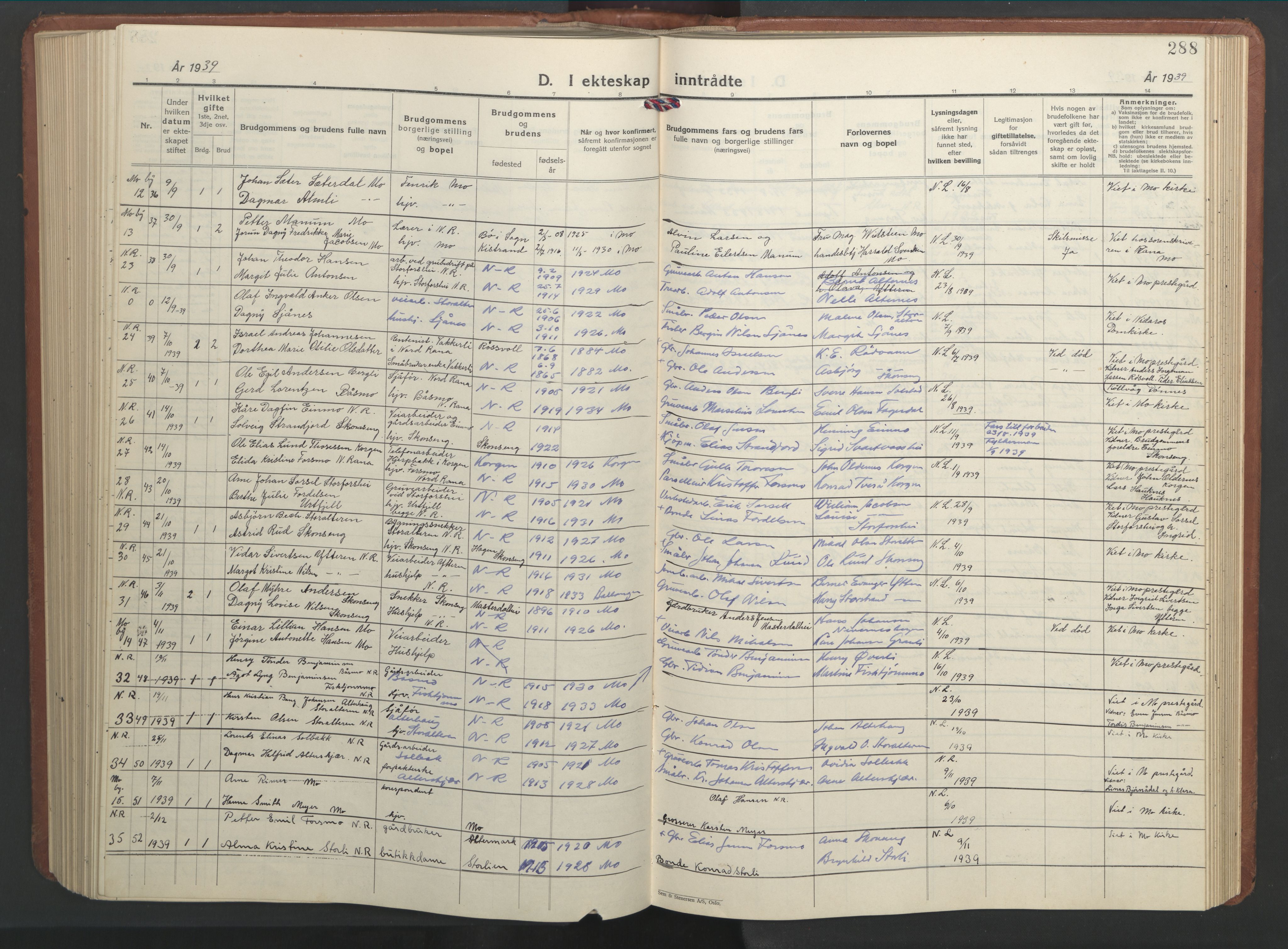 Ministerialprotokoller, klokkerbøker og fødselsregistre - Nordland, SAT/A-1459/827/L0425: Parish register (copy) no. 827C14, 1931-1946, p. 288
