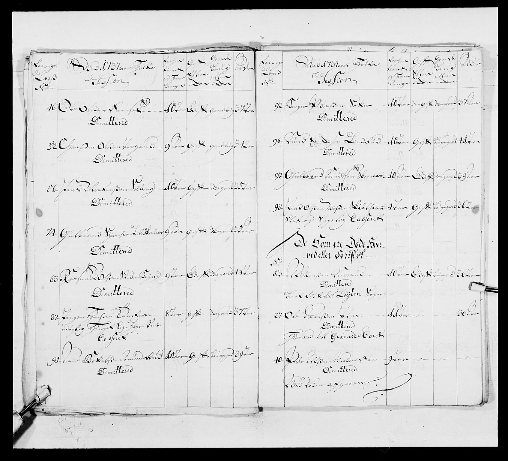 Kommanderende general (KG I) med Det norske krigsdirektorium, AV/RA-EA-5419/E/Ea/L0502: 1. Opplandske regiment, 1720-1743, p. 96