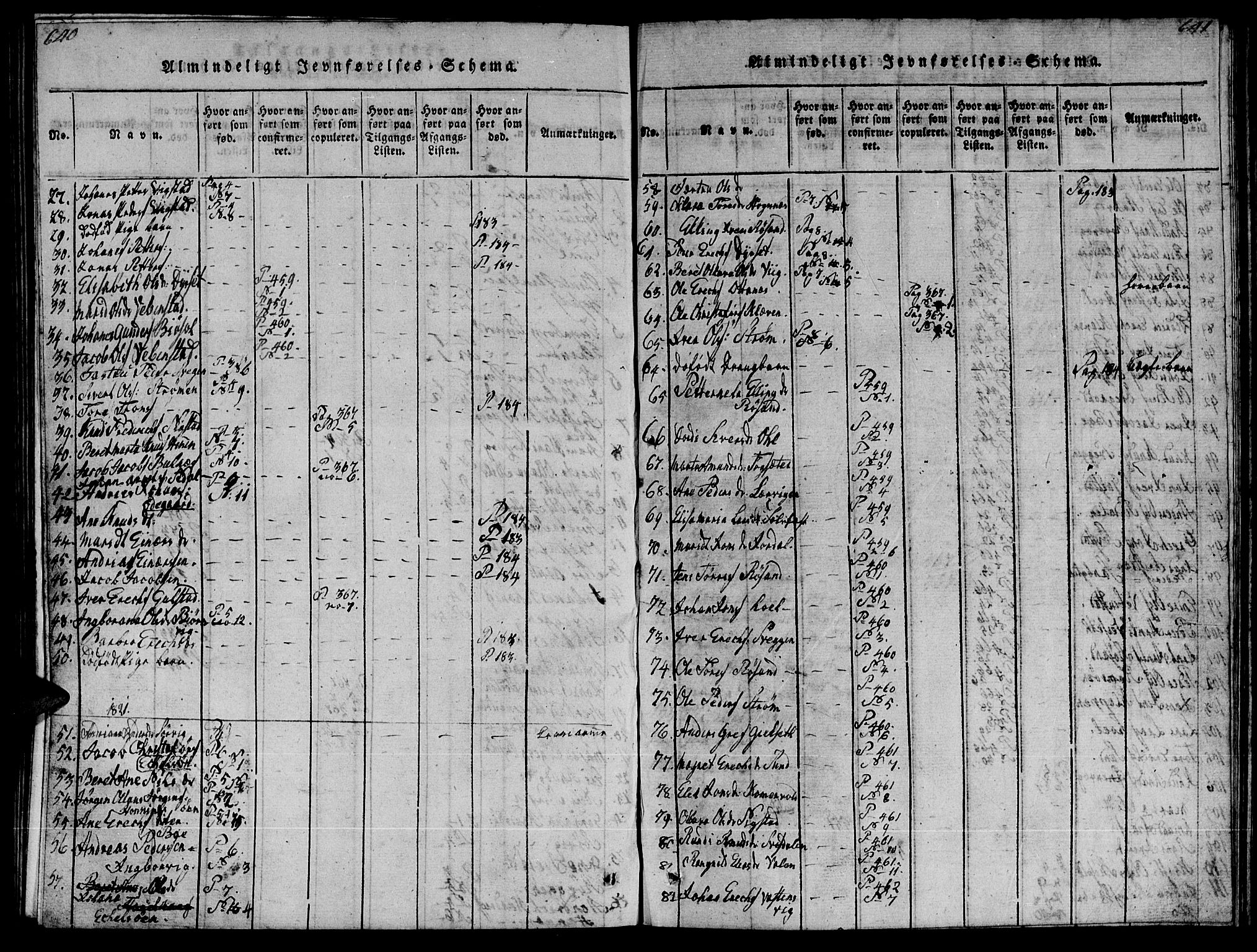 Ministerialprotokoller, klokkerbøker og fødselsregistre - Møre og Romsdal, AV/SAT-A-1454/569/L0818: Parish register (official) no. 569A04, 1820-1828, p. 640-641