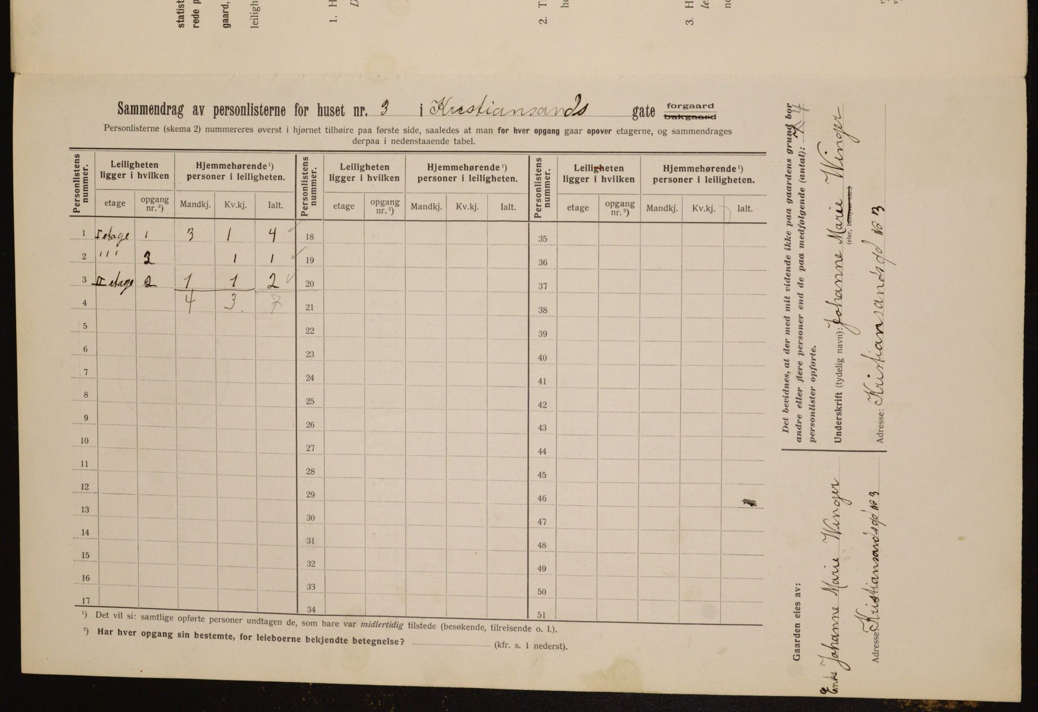 OBA, Municipal Census 1912 for Kristiania, 1912, p. 54490