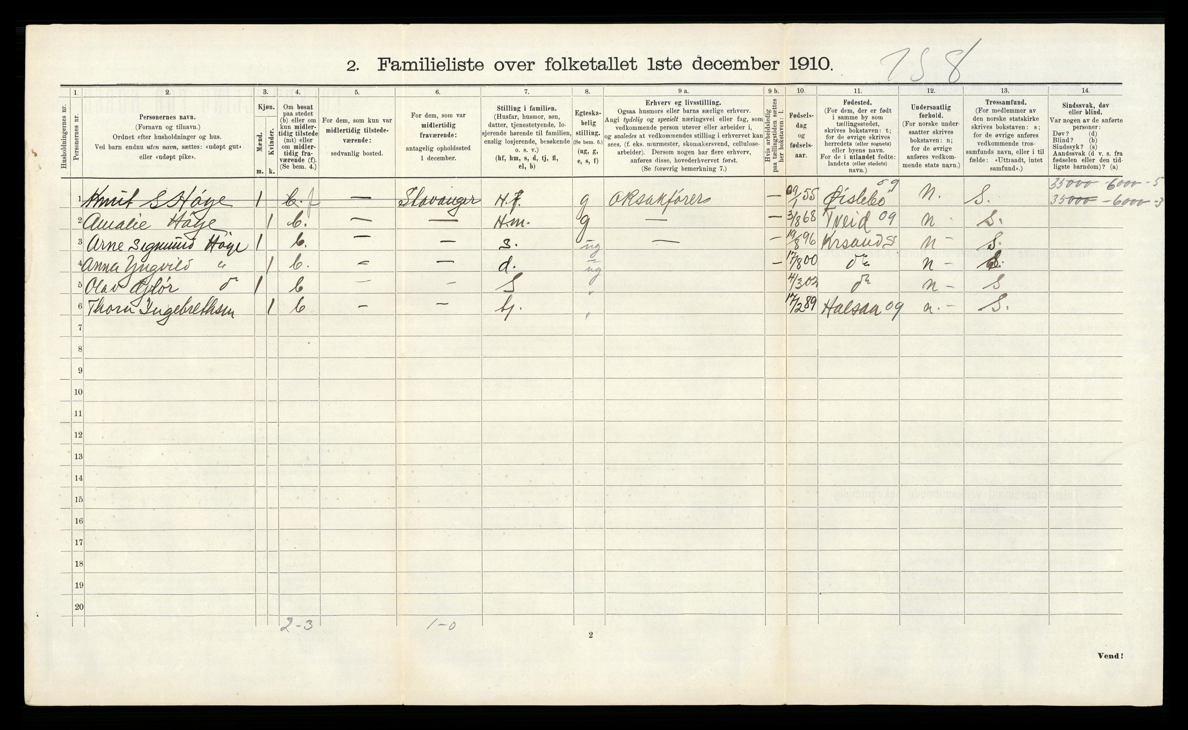 RA, 1910 census for Kristiansand, 1910, p. 751