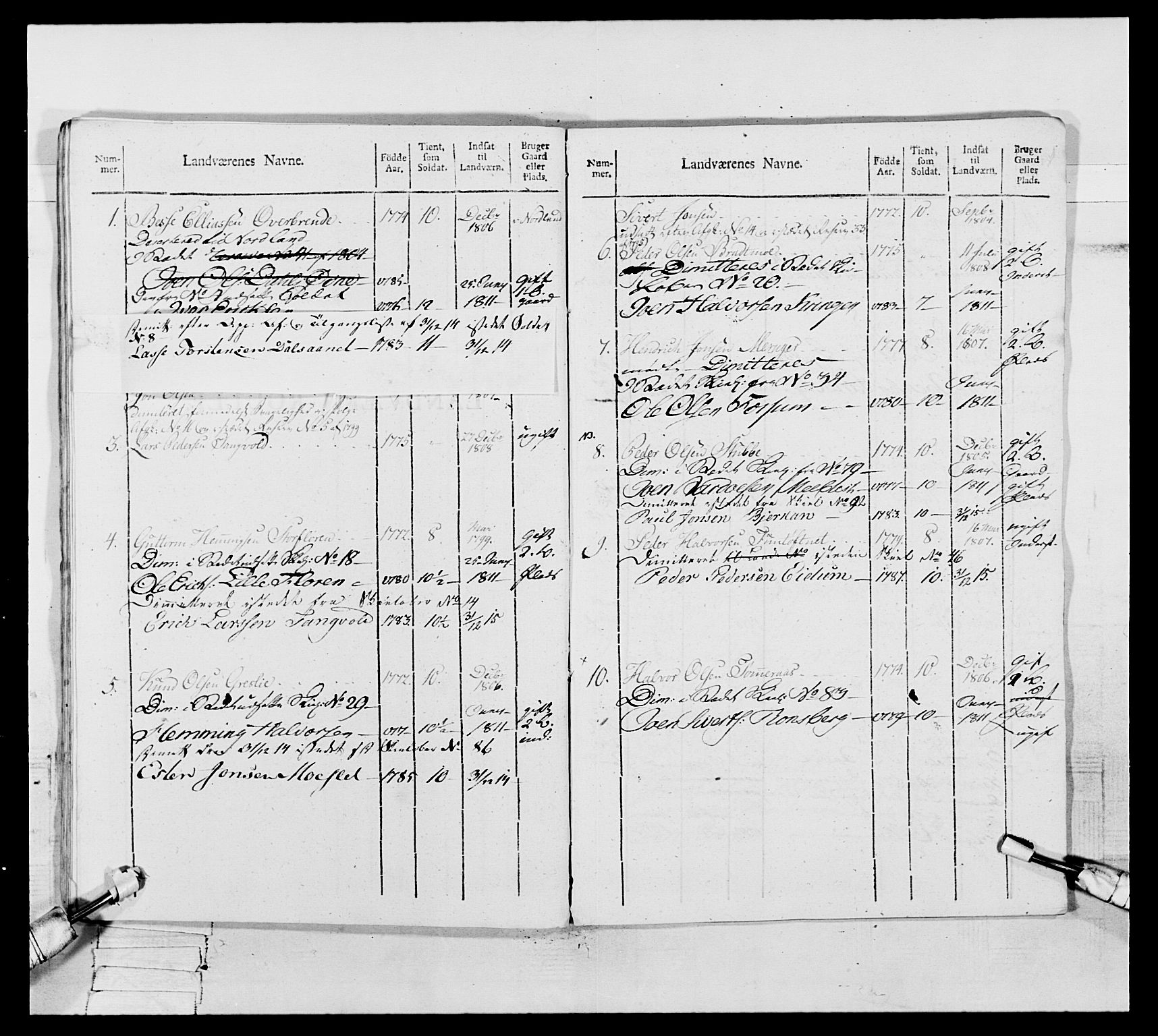 Generalitets- og kommissariatskollegiet, Det kongelige norske kommissariatskollegium, AV/RA-EA-5420/E/Eh/L0075c: 1. Trondheimske nasjonale infanteriregiment, 1811, p. 177