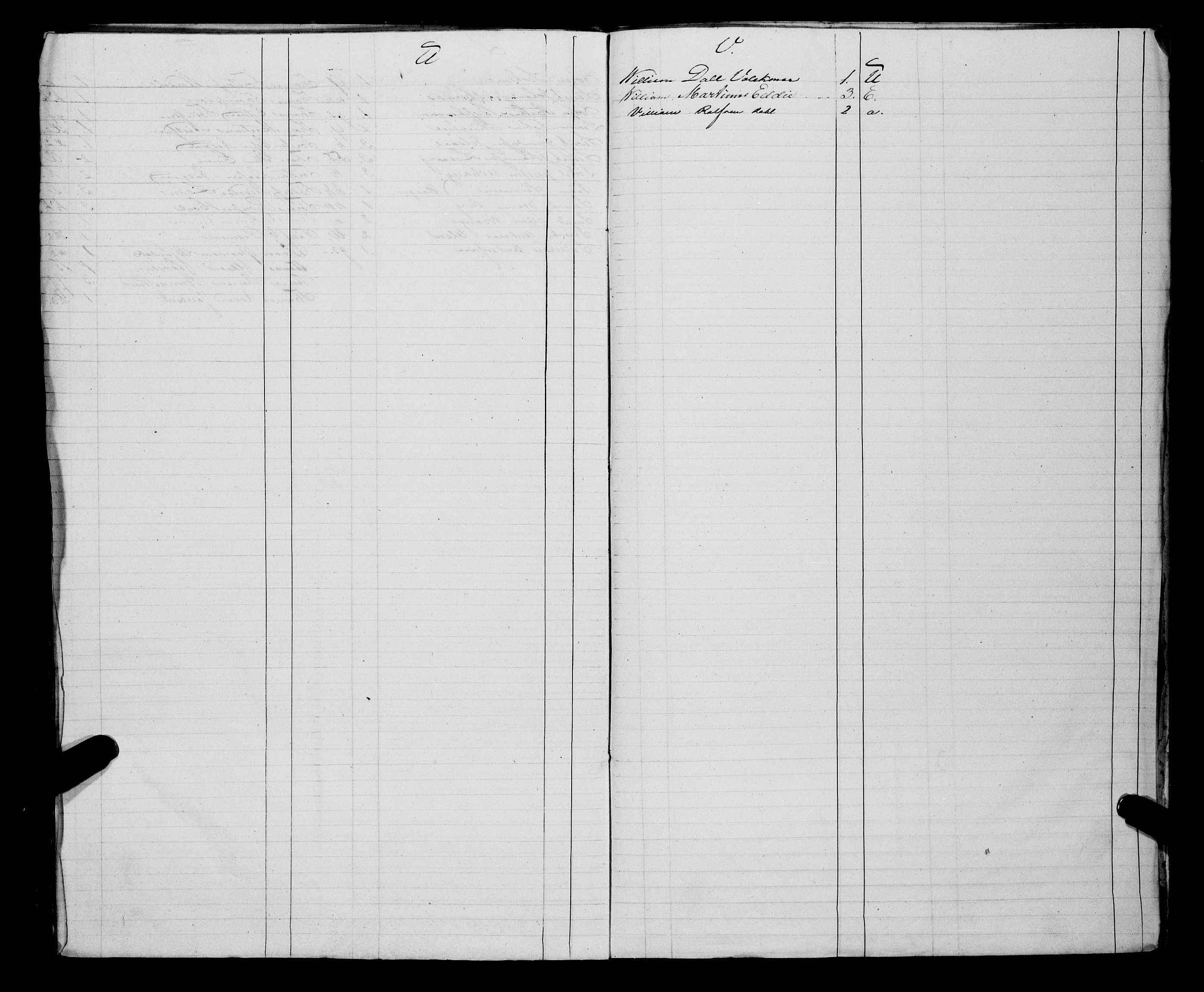 Sjøinnrulleringen - Trondhjemske distrikt, SAT/A-5121/01/L0309/0002: -- / Ungdomsrulle og ekstrarulle for Kristiansund, 1846