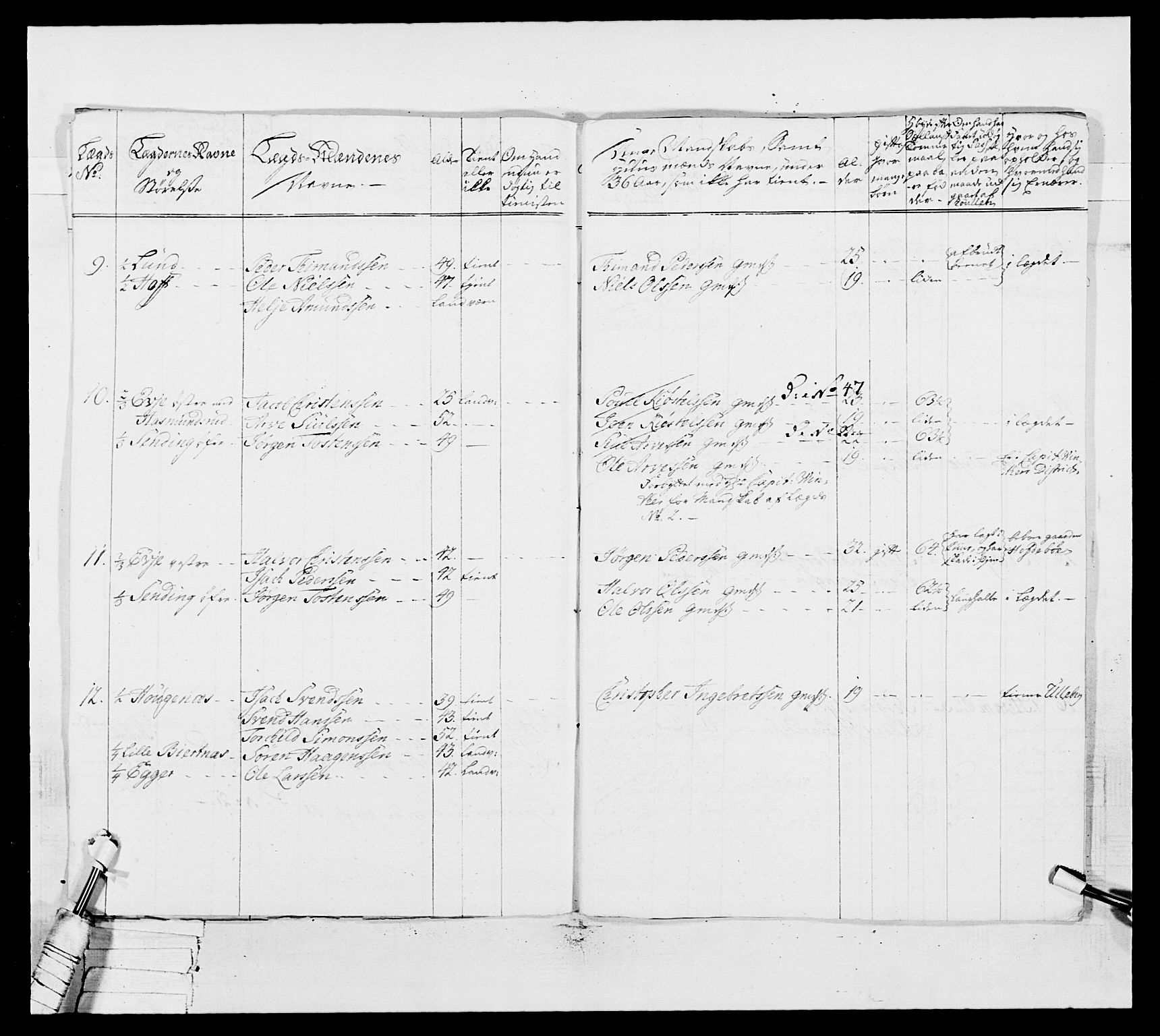 Generalitets- og kommissariatskollegiet, Det kongelige norske kommissariatskollegium, AV/RA-EA-5420/E/Eh/L0037: 1. Akershusiske nasjonale infanteriregiment, 1767-1773, p. 669