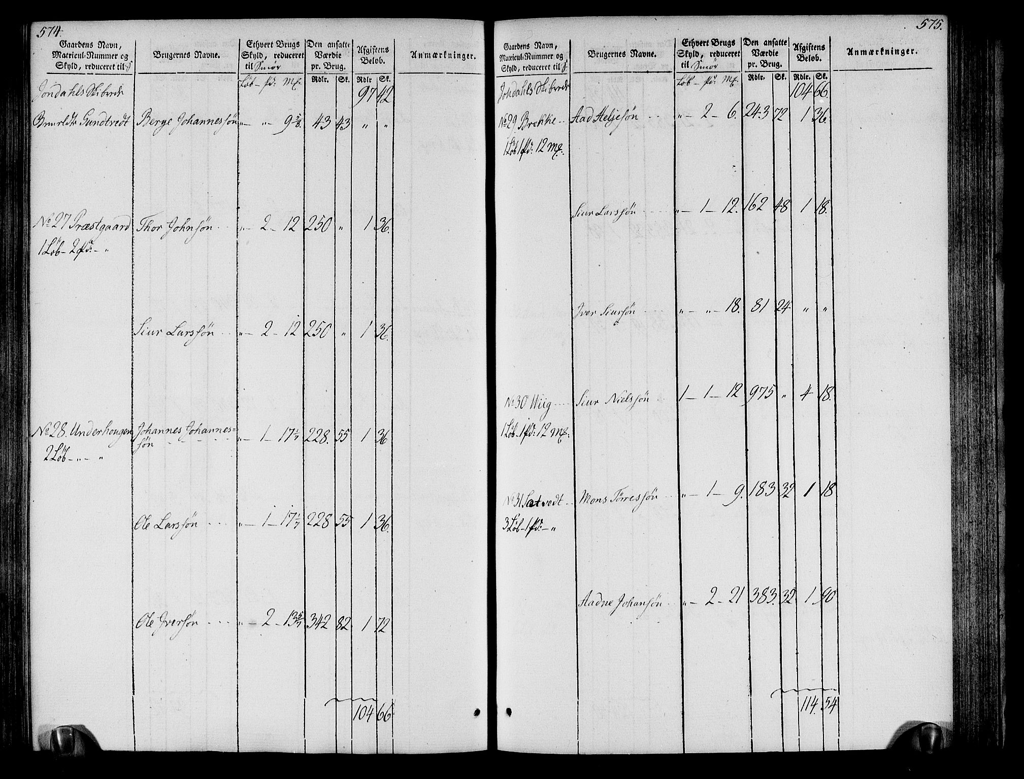 Rentekammeret inntil 1814, Realistisk ordnet avdeling, AV/RA-EA-4070/N/Ne/Nea/L0109: Sunnhordland og Hardanger fogderi. Oppebørselsregister, 1803-1804, p. 291