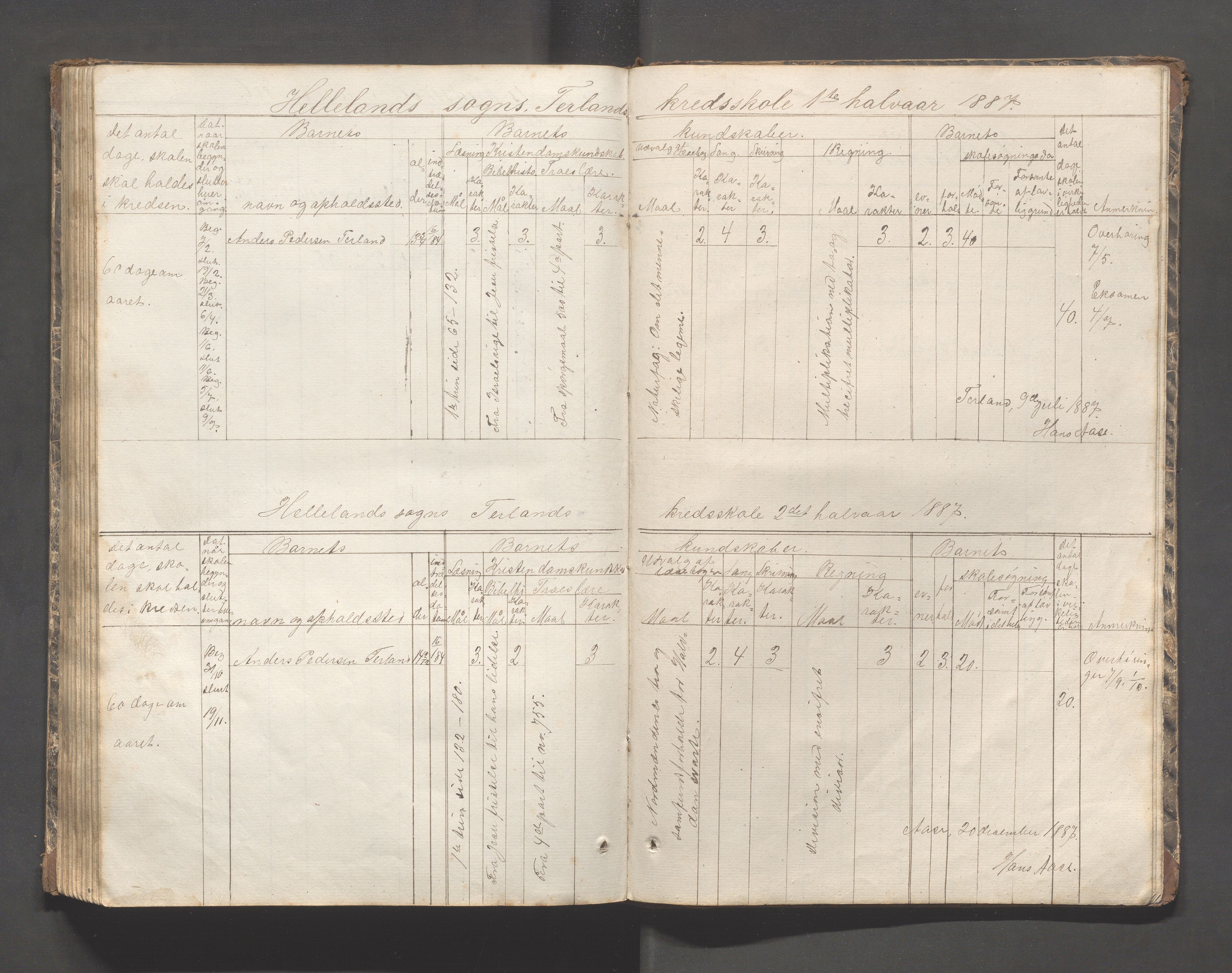 Helleland kommune - Skolekommisjonen/skolestyret, IKAR/K-100486/H/L0002: Skoleprotokoll - Søndre distrikt, 1859-1890, p. 131