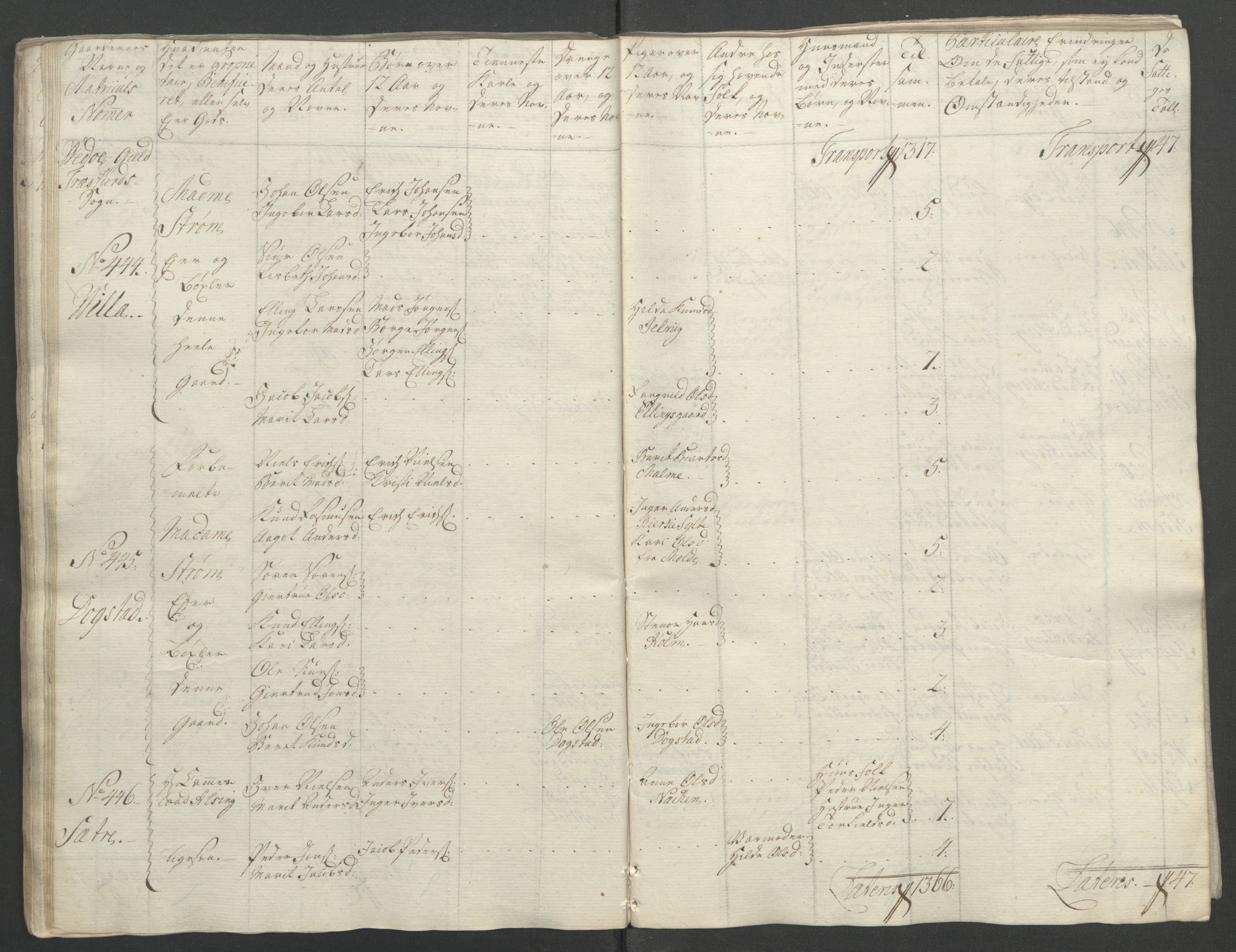 Rentekammeret inntil 1814, Reviderte regnskaper, Fogderegnskap, RA/EA-4092/R55/L3730: Ekstraskatten Romsdal, 1762-1763, p. 101