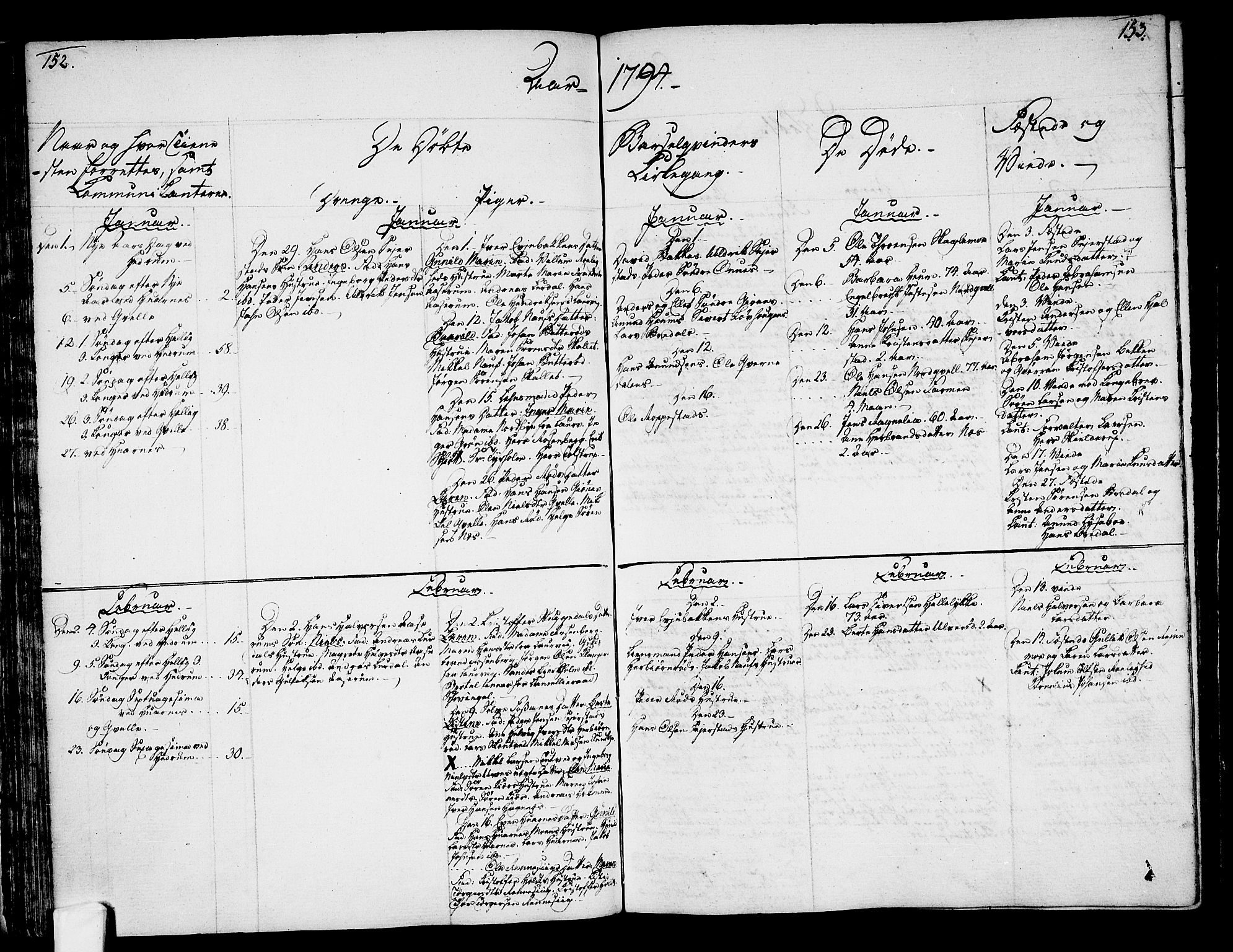 Hedrum kirkebøker, AV/SAKO-A-344/F/Fa/L0002: Parish register (official) no. I 2, 1785-1807, p. 152-153