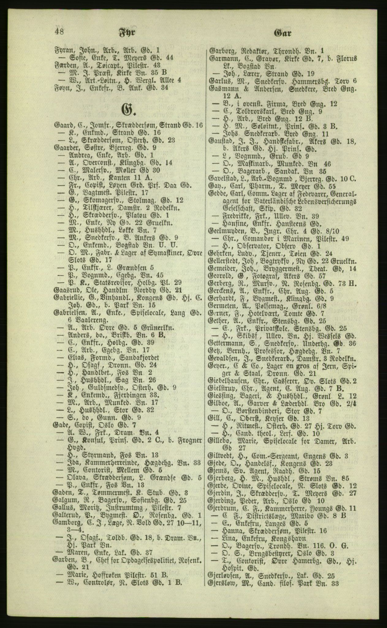 Kristiania/Oslo adressebok, PUBL/-, 1879, p. 48
