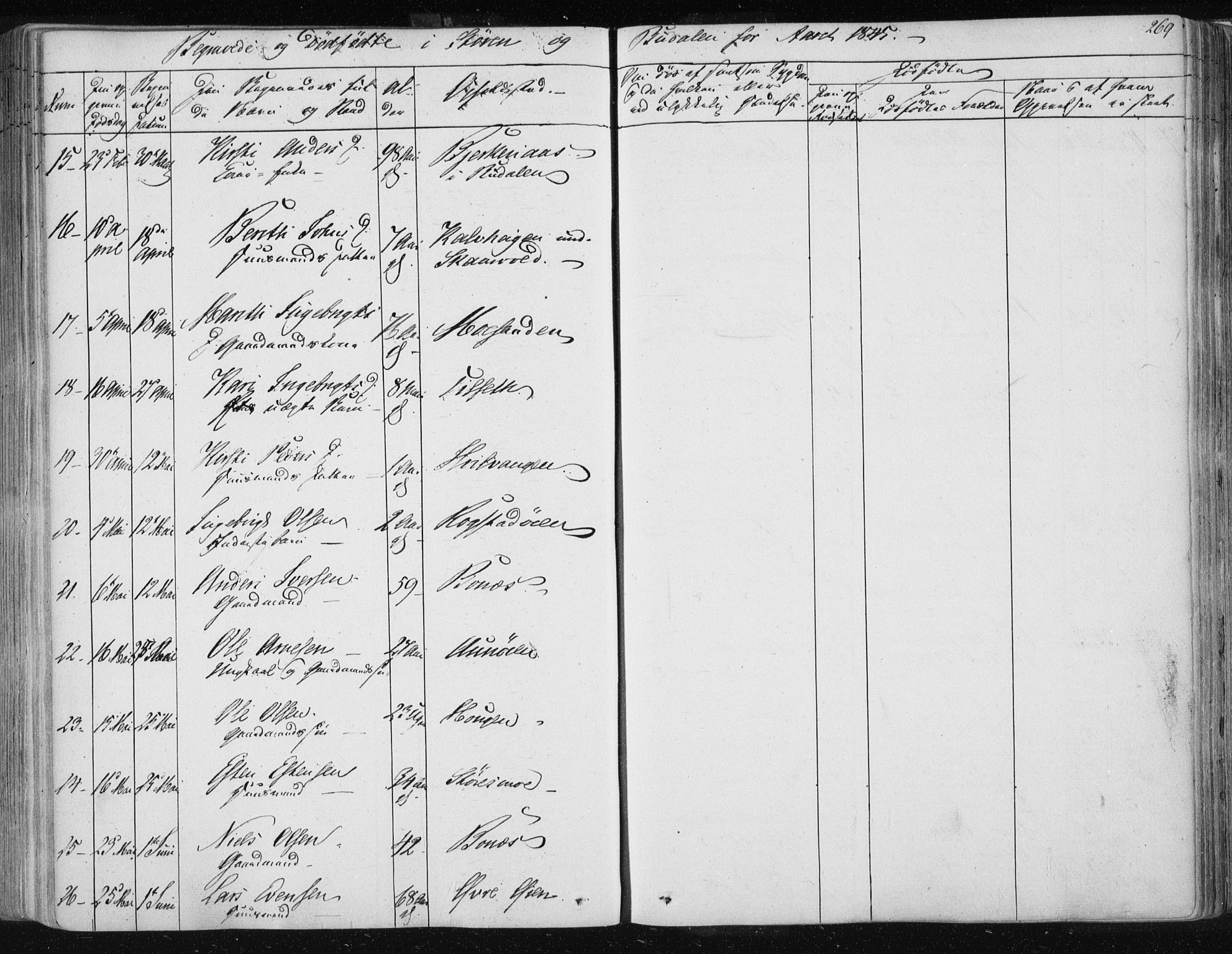 Ministerialprotokoller, klokkerbøker og fødselsregistre - Sør-Trøndelag, AV/SAT-A-1456/687/L0997: Parish register (official) no. 687A05 /1, 1843-1848, p. 269