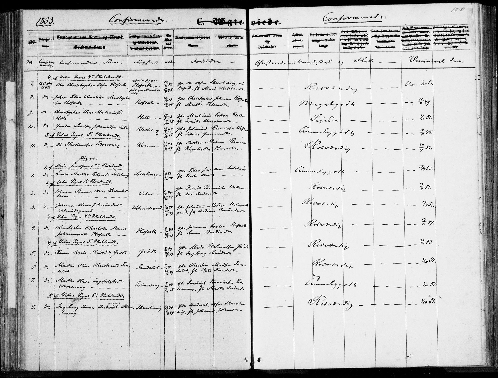 Ministerialprotokoller, klokkerbøker og fødselsregistre - Møre og Romsdal, AV/SAT-A-1454/524/L0354: Parish register (official) no. 524A06, 1857-1863, p. 100