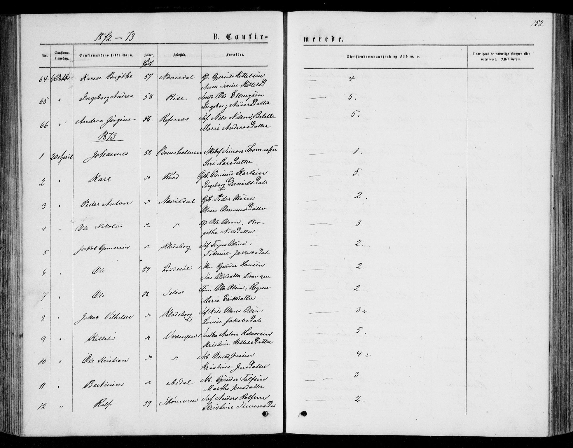 Øyestad sokneprestkontor, AV/SAK-1111-0049/F/Fb/L0008: Parish register (copy) no. B 8, 1872-1886, p. 152