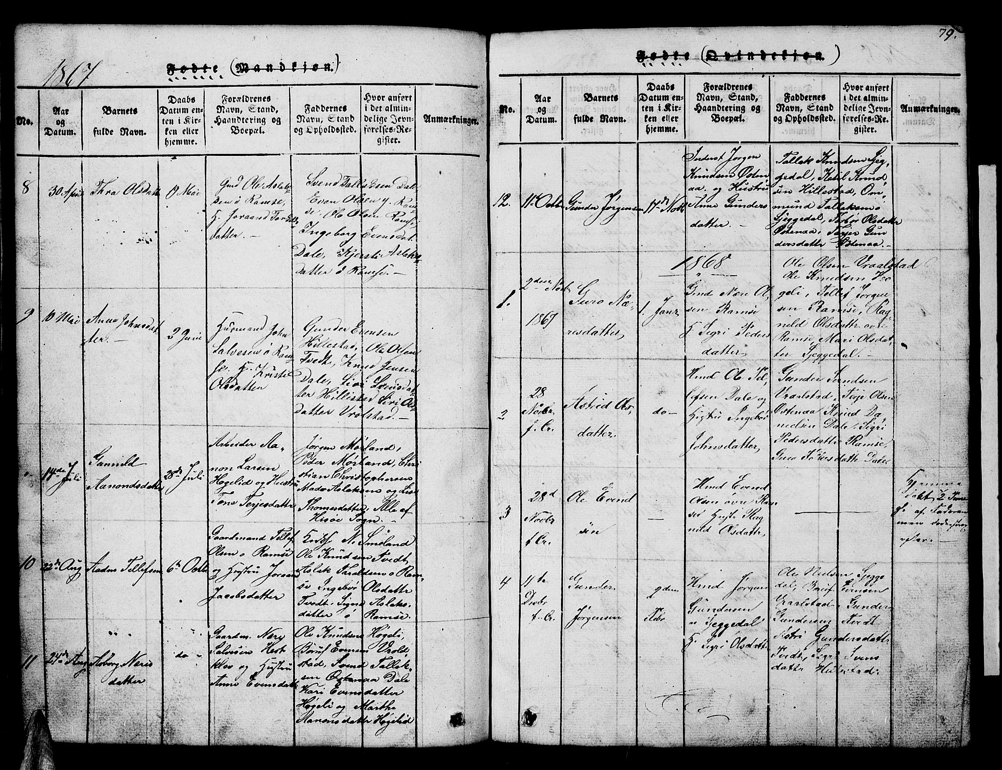 Åmli sokneprestkontor, AV/SAK-1111-0050/F/Fb/Fbb/L0001: Parish register (copy) no. B 1, 1816-1889, p. 79