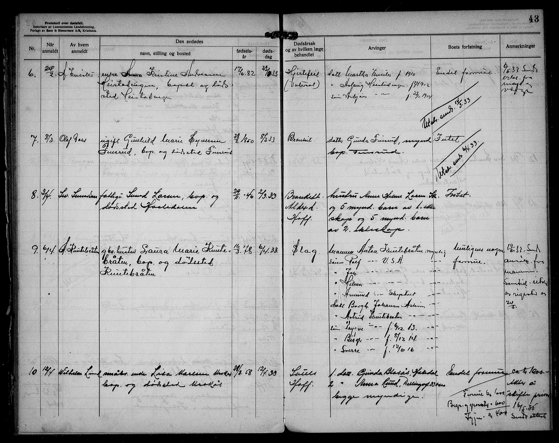 Skiptvet lensmannskontor, AV/SAO-A-10080/H/Ha/L0005: Dødsanmeldelsesprotokoll, 1927-1934, p. 43