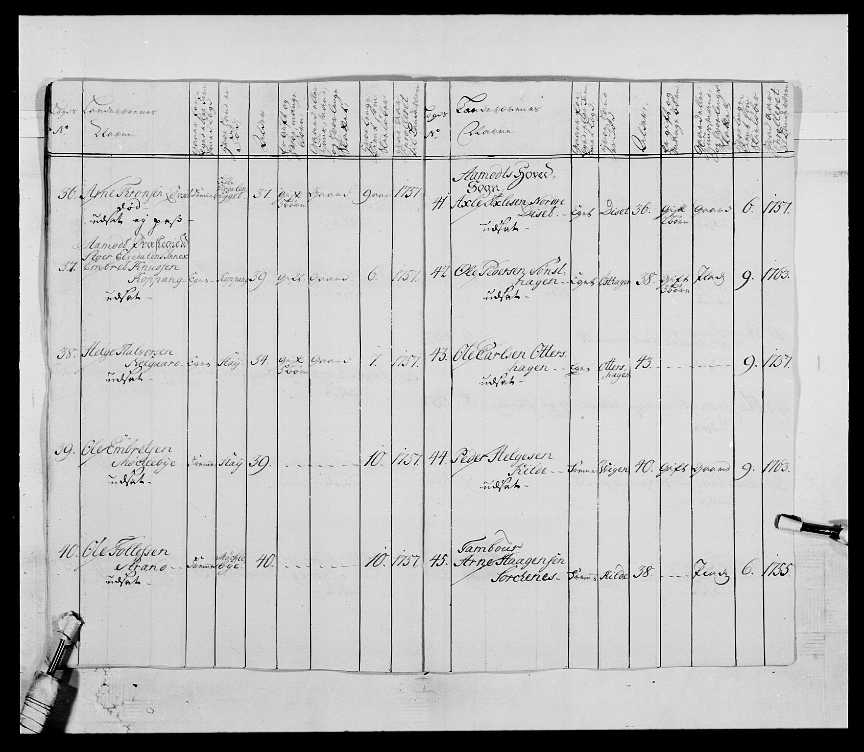 Kommanderende general (KG I) med Det norske krigsdirektorium, AV/RA-EA-5419/E/Ea/L0503b: 1. Opplandske regiment, 1764-1765, p. 645