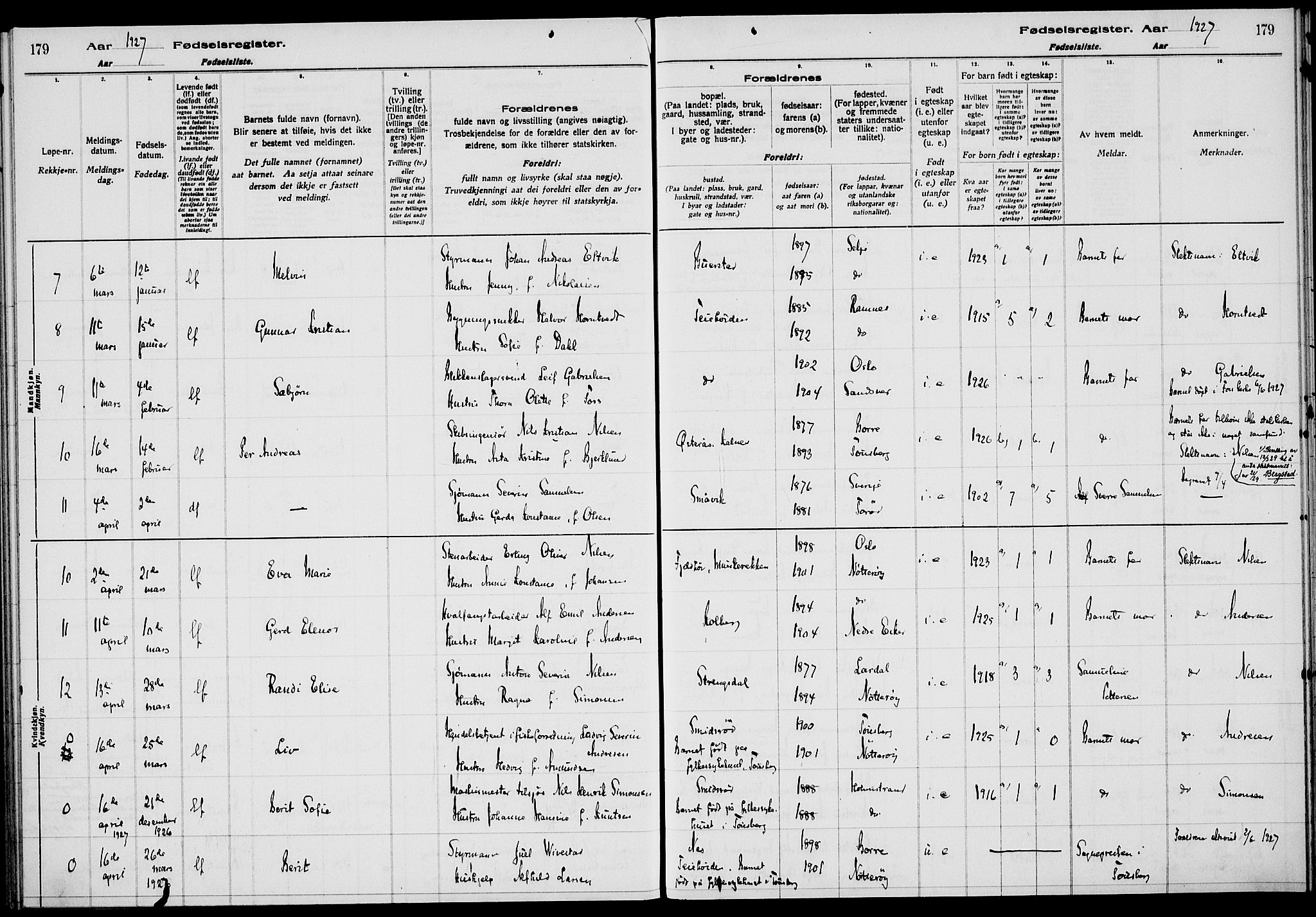 Nøtterøy kirkebøker, AV/SAKO-A-354/J/Ja/L0001: Birth register no. 1, 1916-1928, p. 179