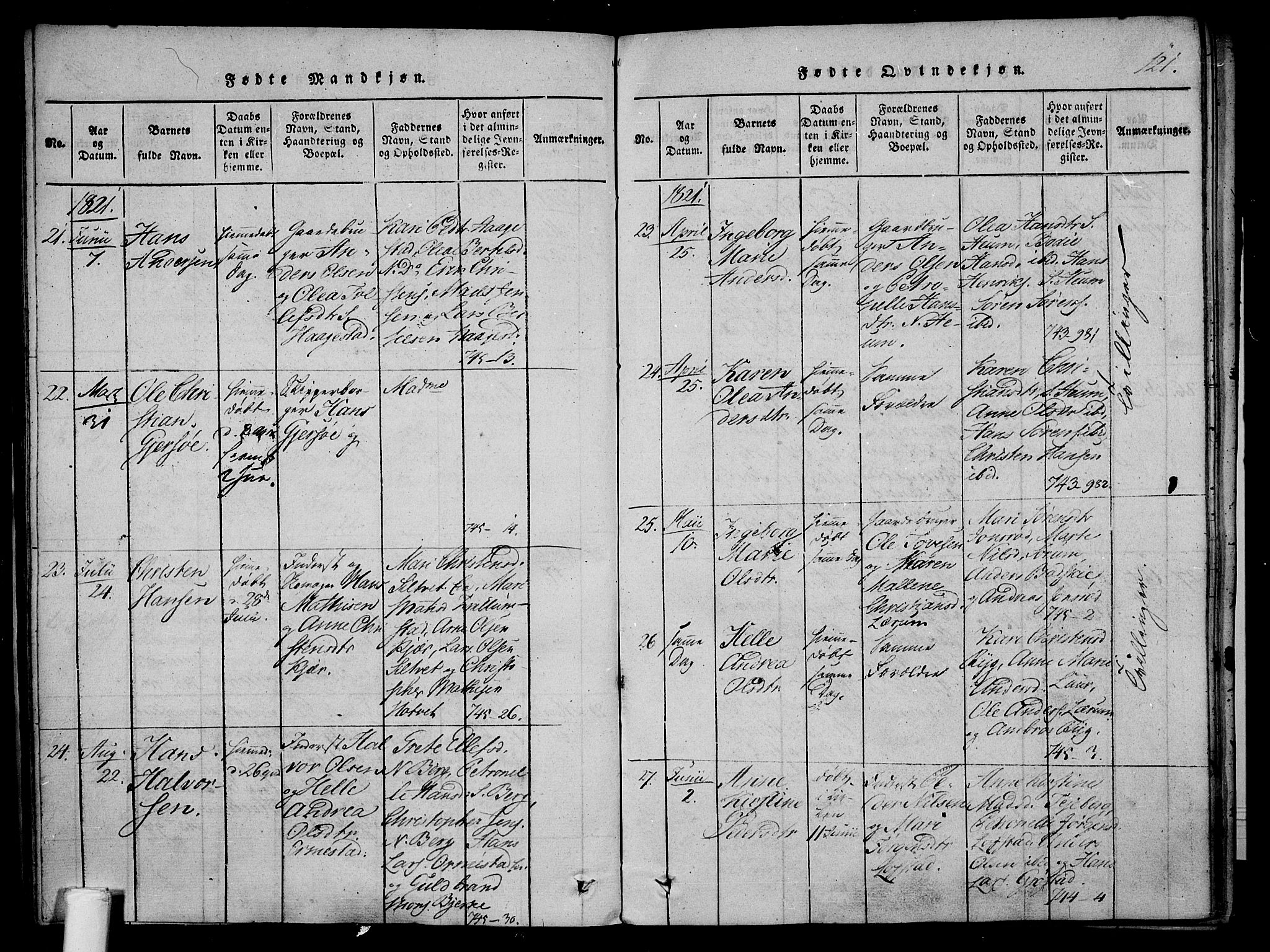 Våle kirkebøker, AV/SAKO-A-334/F/Fa/L0007: Parish register (official) no. I 7, 1814-1824, p. 120-121