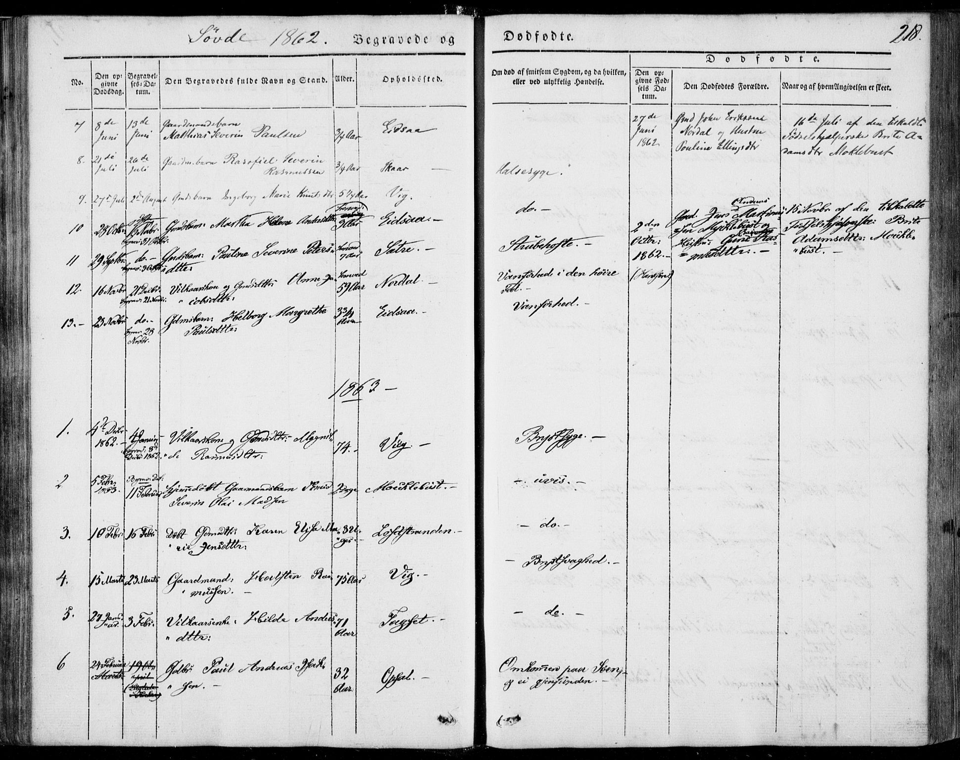 Ministerialprotokoller, klokkerbøker og fødselsregistre - Møre og Romsdal, SAT/A-1454/502/L0023: Parish register (official) no. 502A01, 1844-1873, p. 218