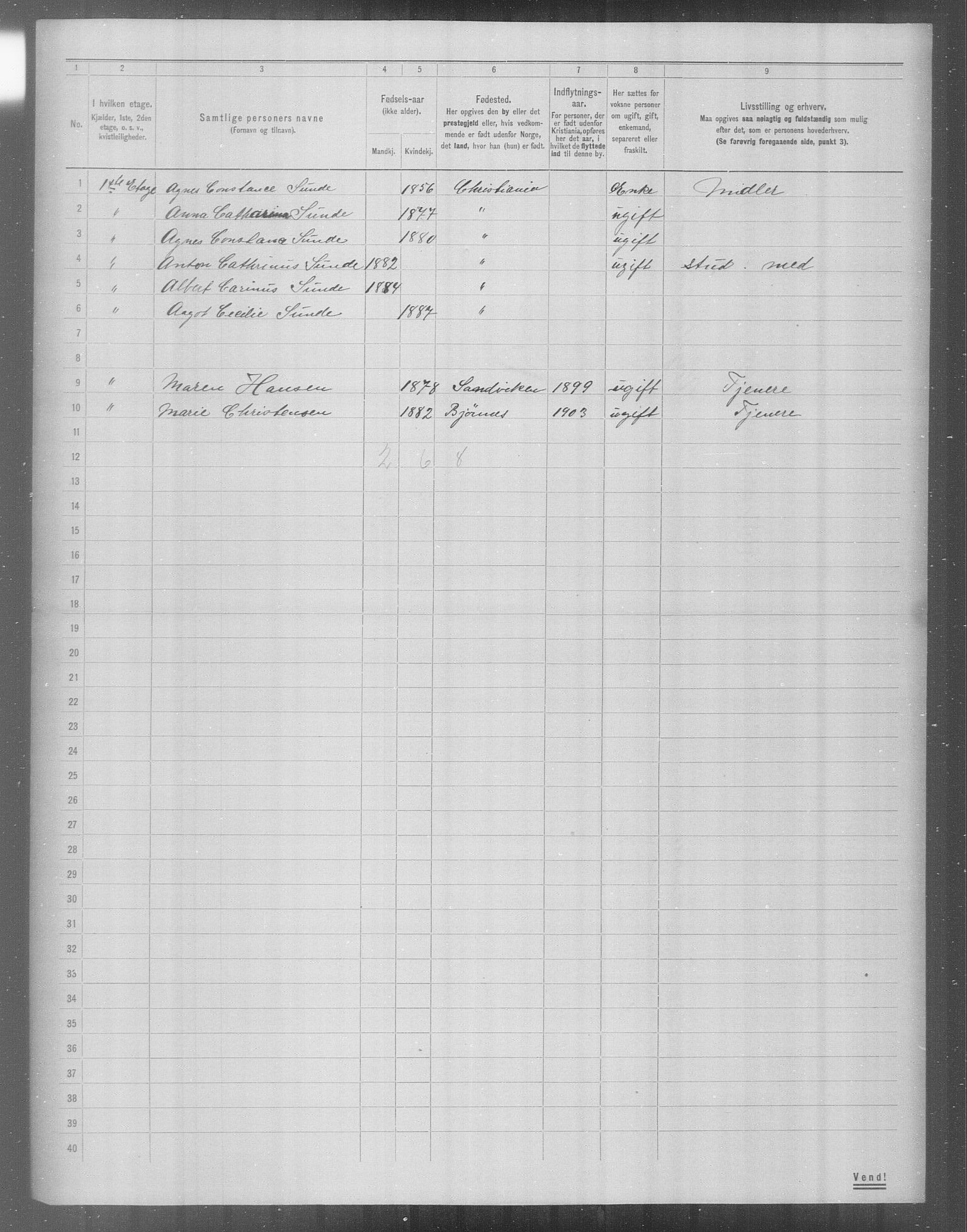 OBA, Municipal Census 1904 for Kristiania, 1904, p. 23936