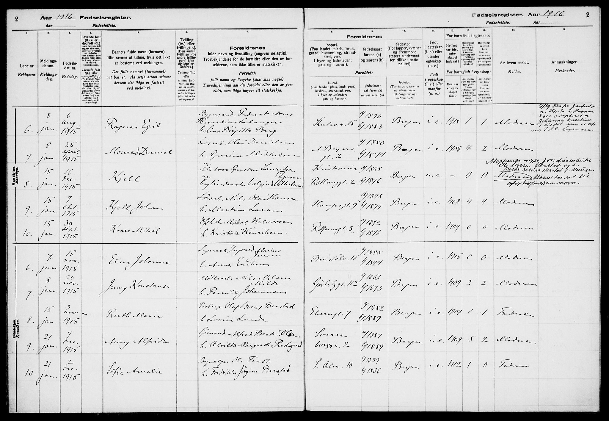 Sandviken Sokneprestembete, SAB/A-77601/I/Ib/L00A1: Birth register no. A 1, 1915-1920, p. 2