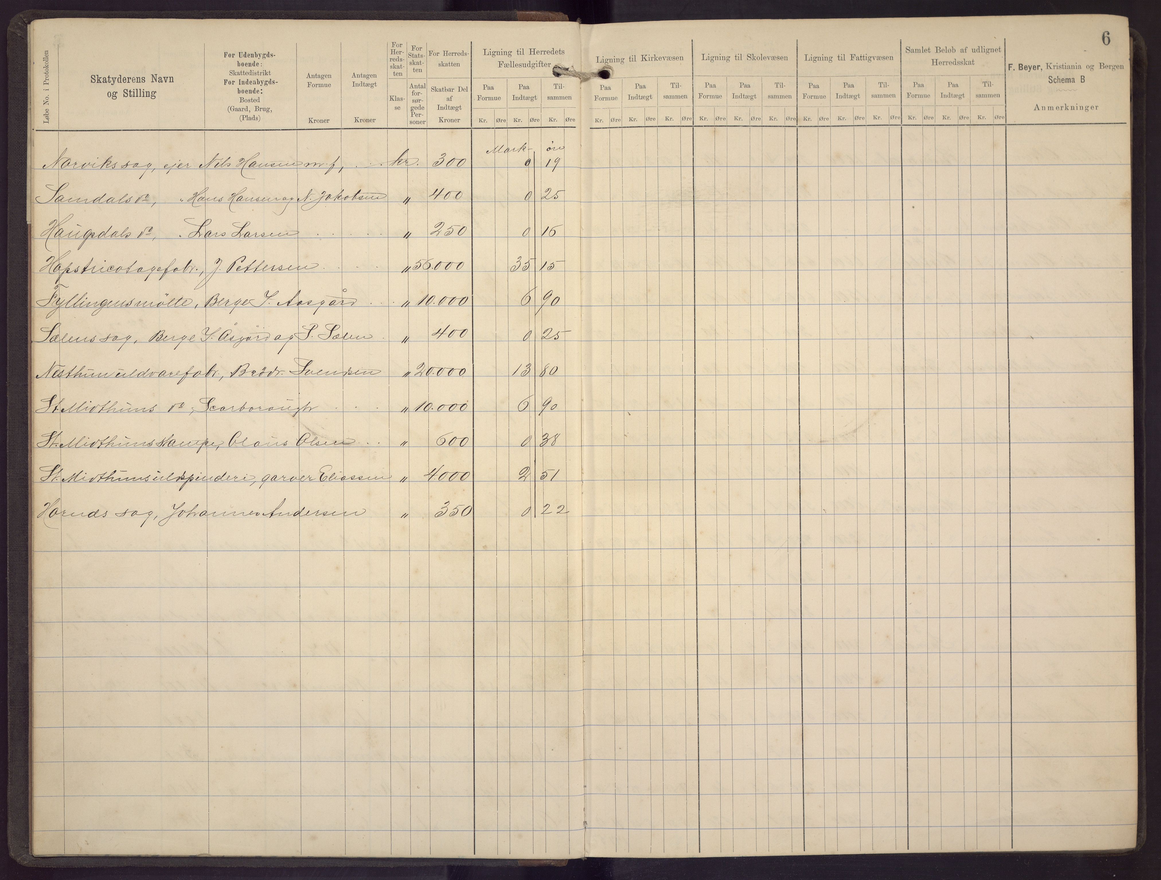 Fana kommune. Herredskassereren, BBA/A-0504/J/Jc/L0005: Skattelister/ligningsprotokoll, 1892-1896, p. 8