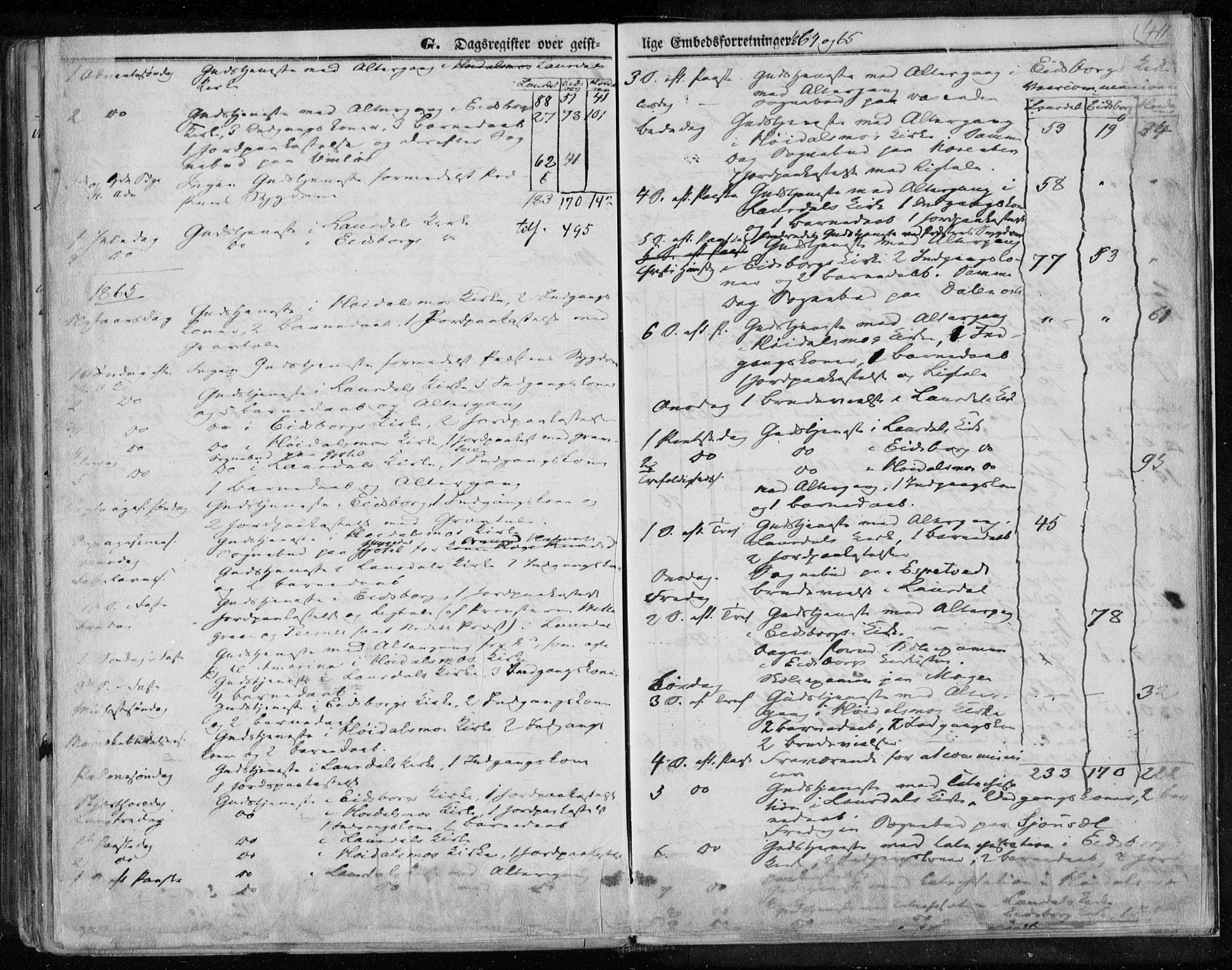 Lårdal kirkebøker, AV/SAKO-A-284/F/Fa/L0006: Parish register (official) no. I 6, 1861-1886, p. 411