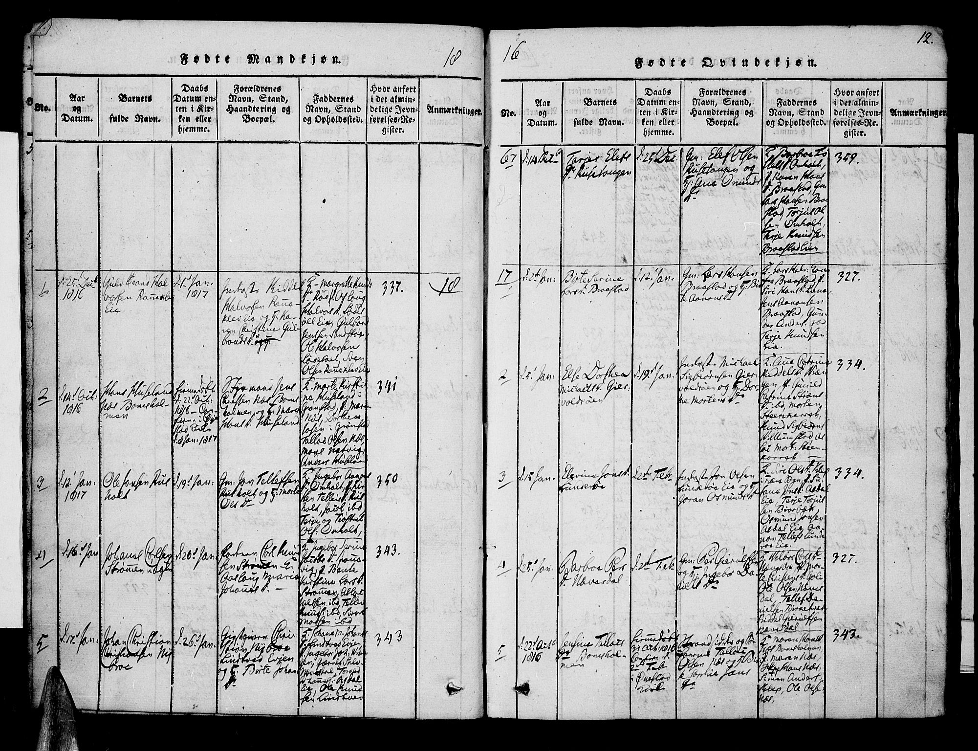 Øyestad sokneprestkontor, AV/SAK-1111-0049/F/Fa/L0012: Parish register (official) no. A 12, 1816-1827, p. 12